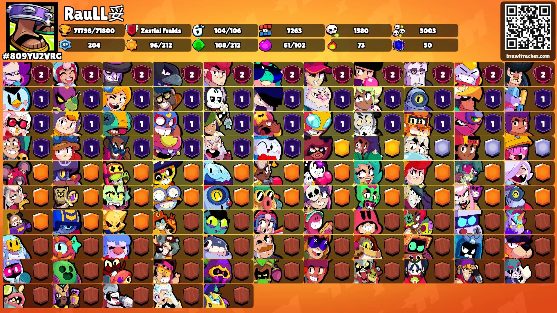 RauLL妥's Ranks