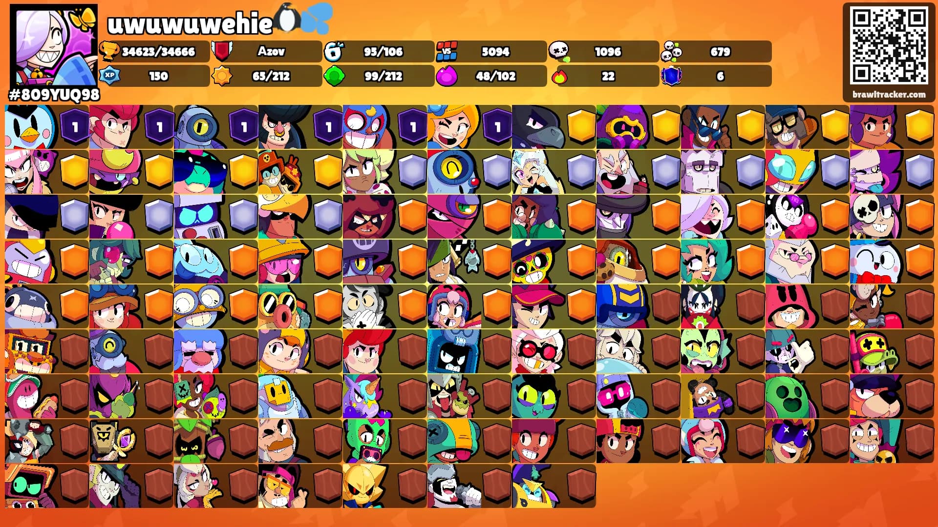 uwuwuwehie🐧💦's Ranks