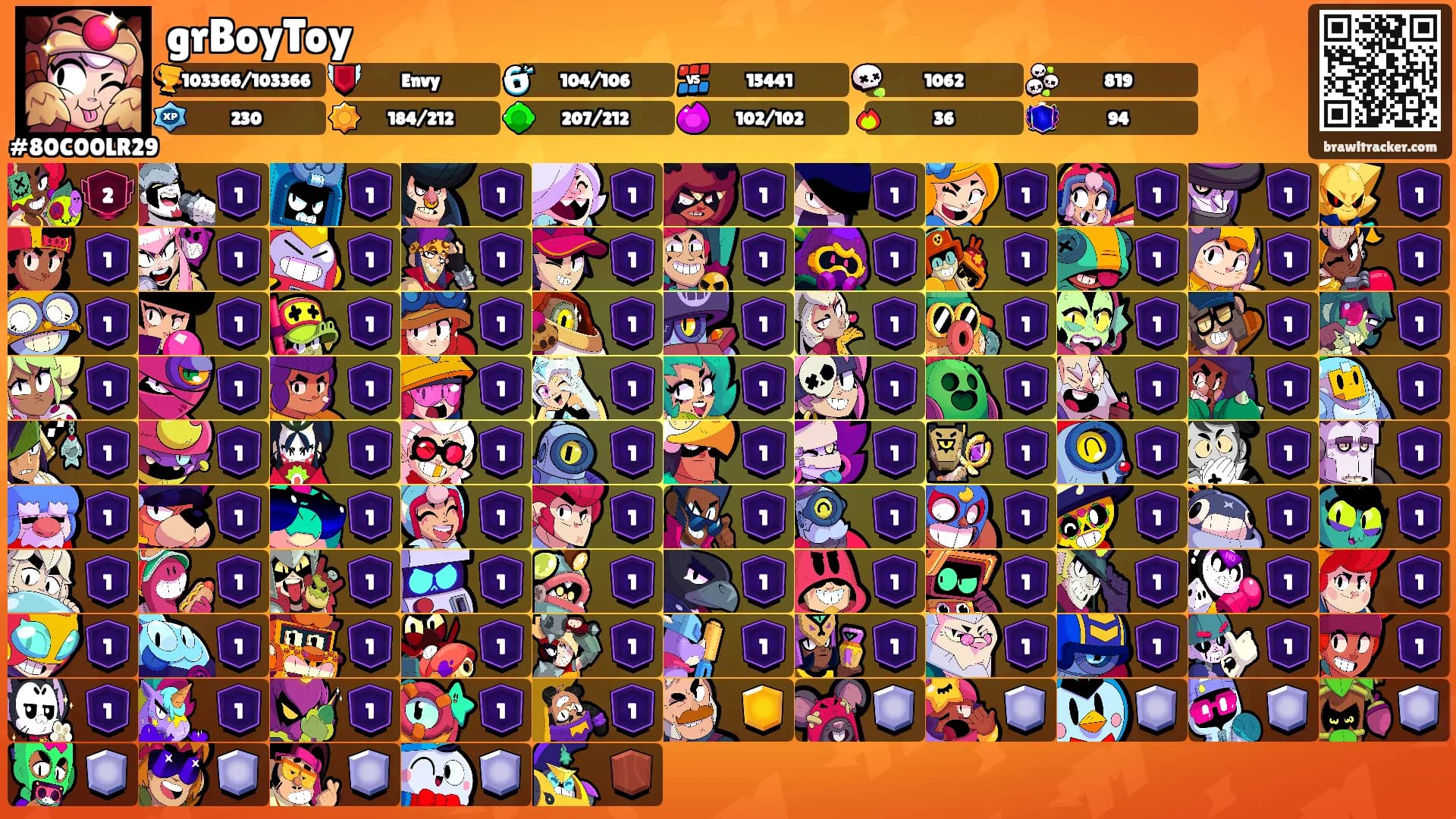 grBoyToy's Ranks