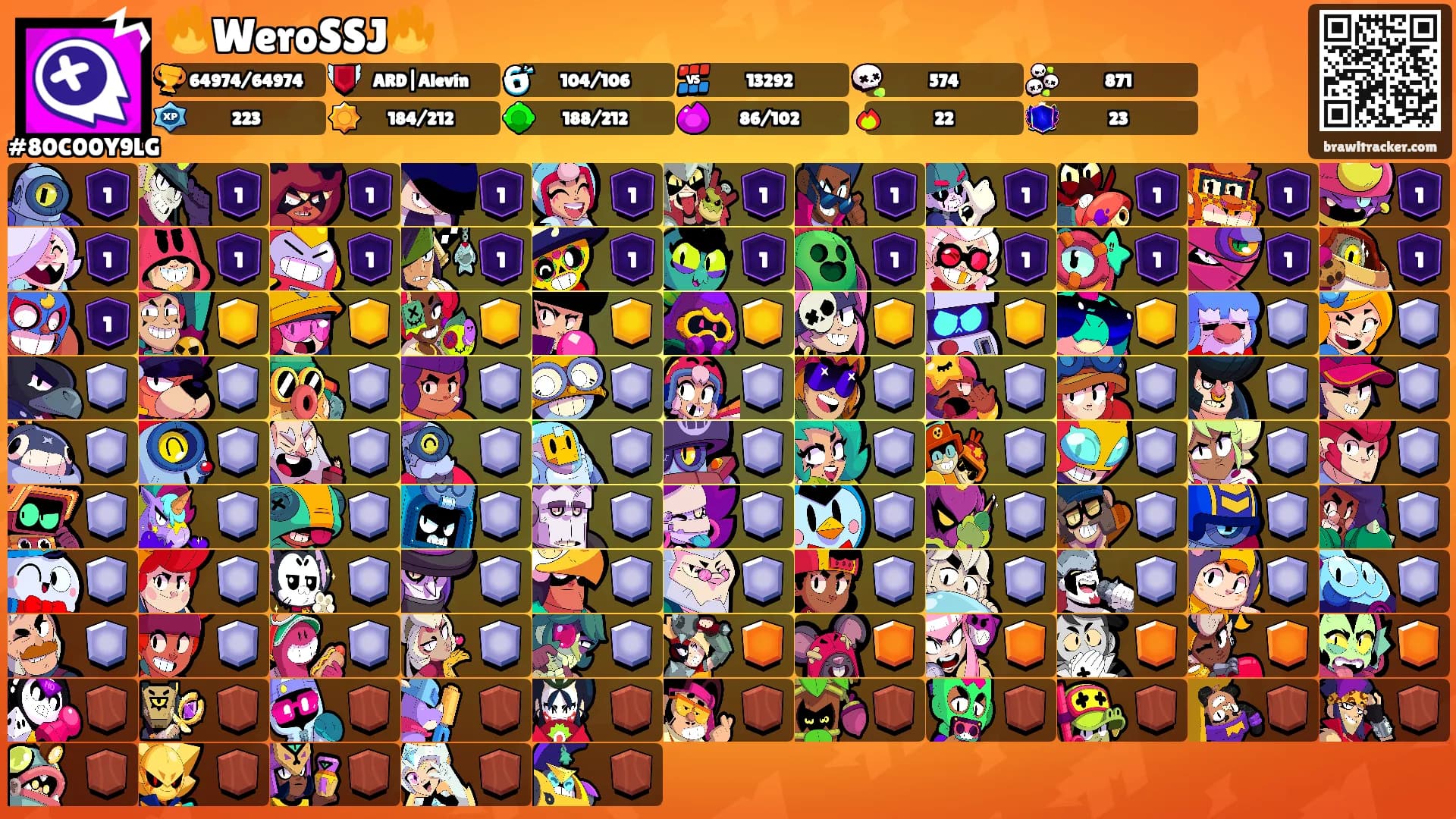 🔥WeroSSJ🔥's Ranks