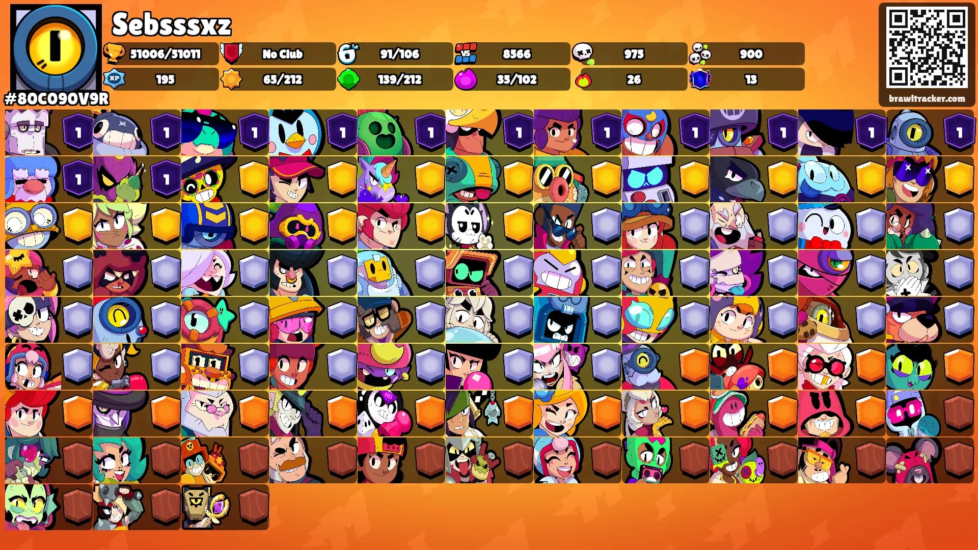 Sebsssxz's Ranks