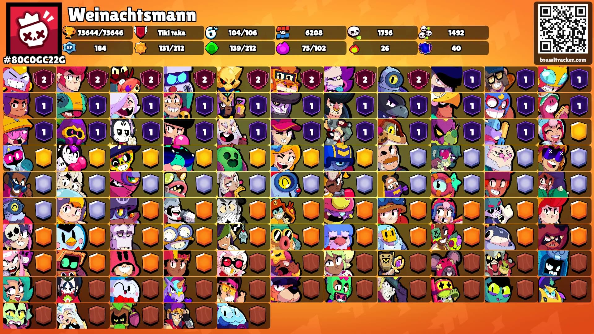 Weinachtsmann's Ranks