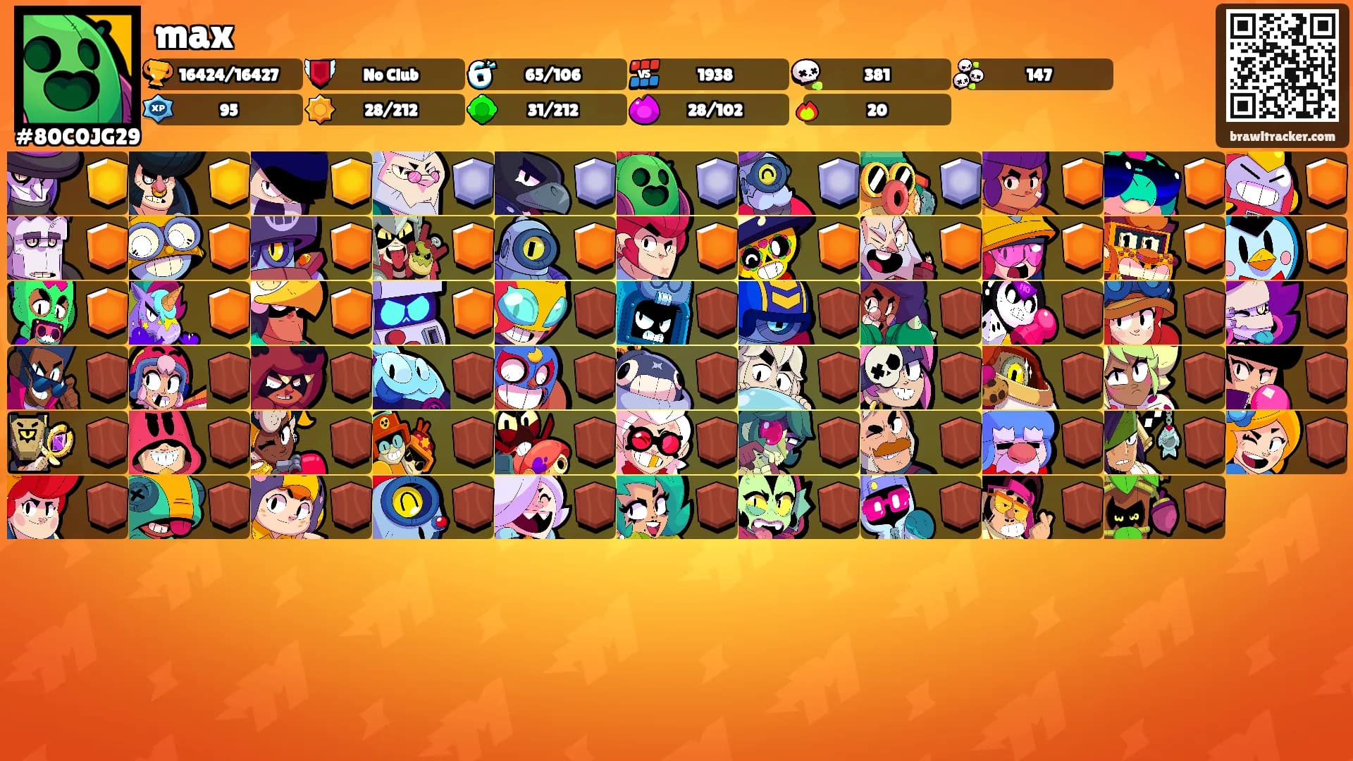 max's Ranks