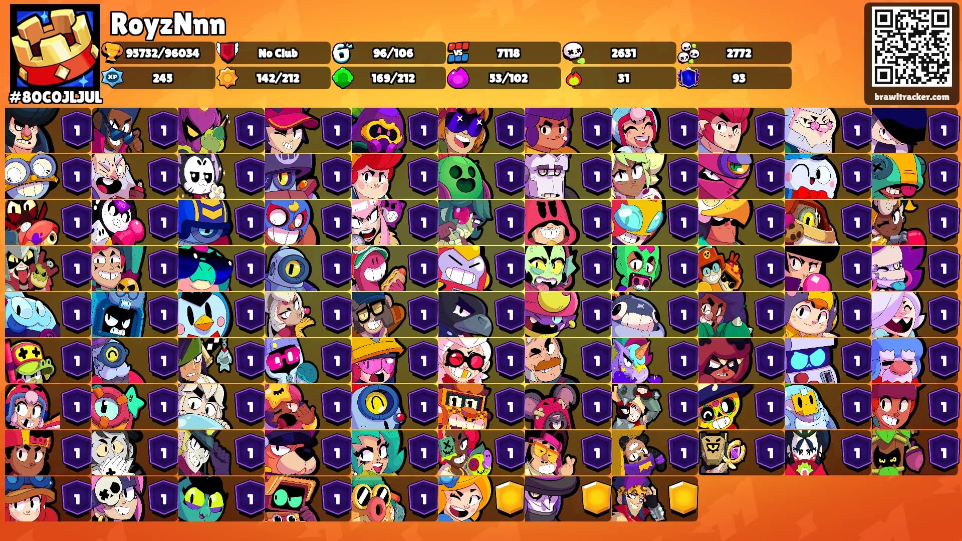 RoyzNnn's Ranks
