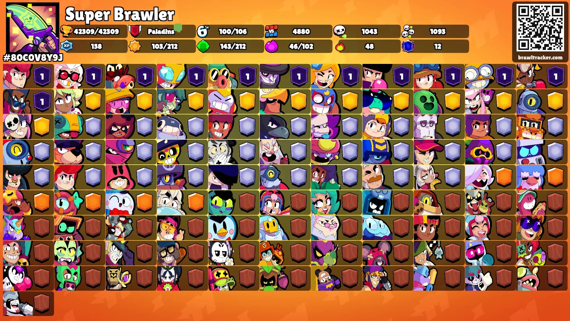 Super Brawler's Ranks