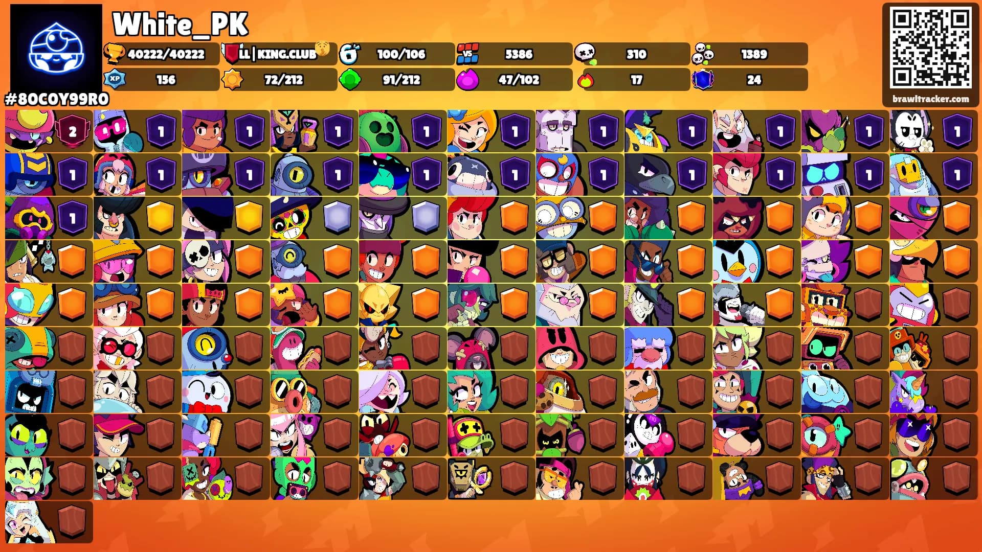 White_PK's Ranks