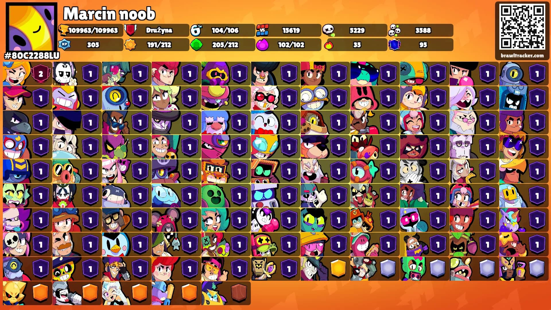 Marcin noob's Ranks