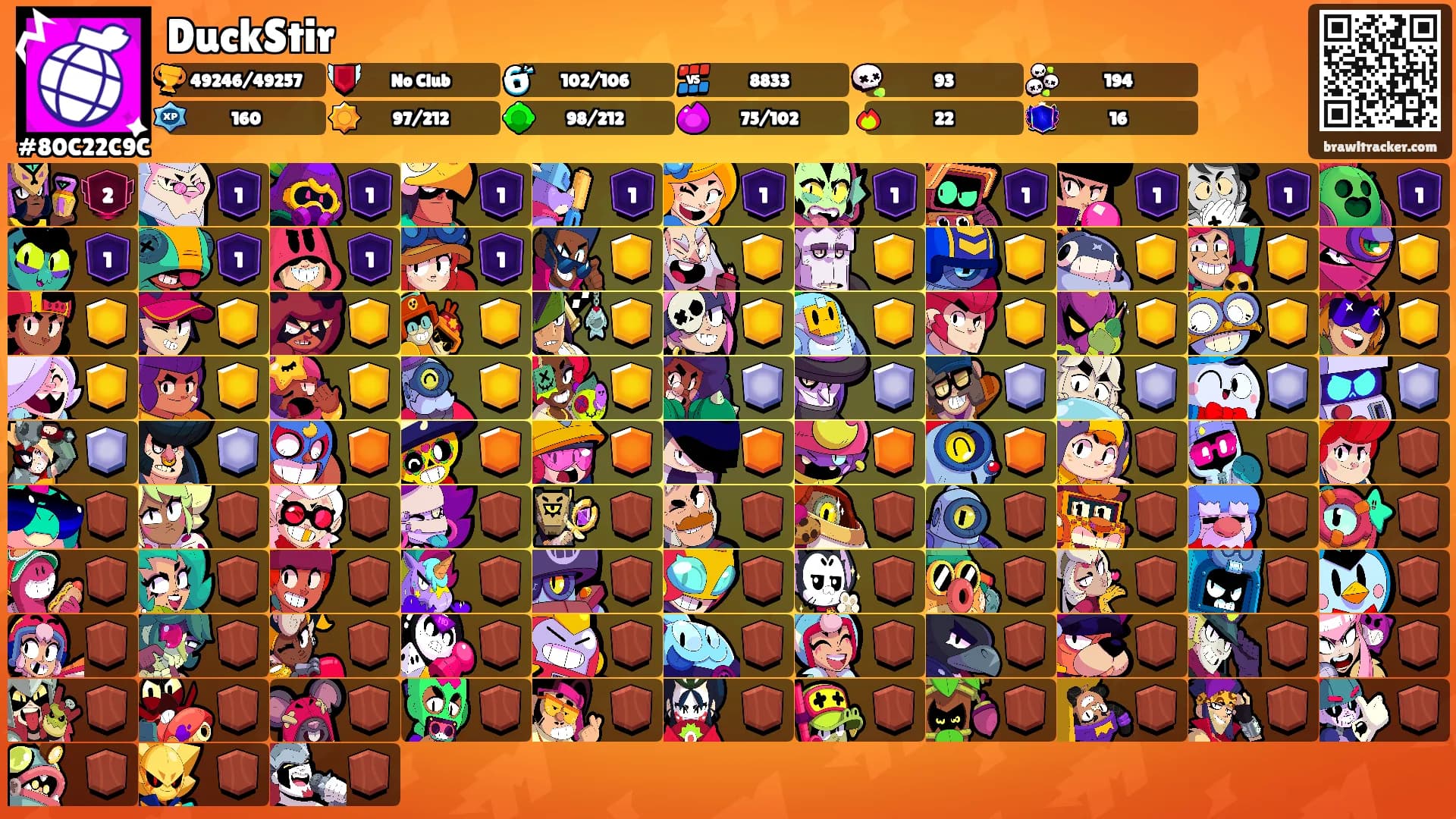 DuckStir's Ranks