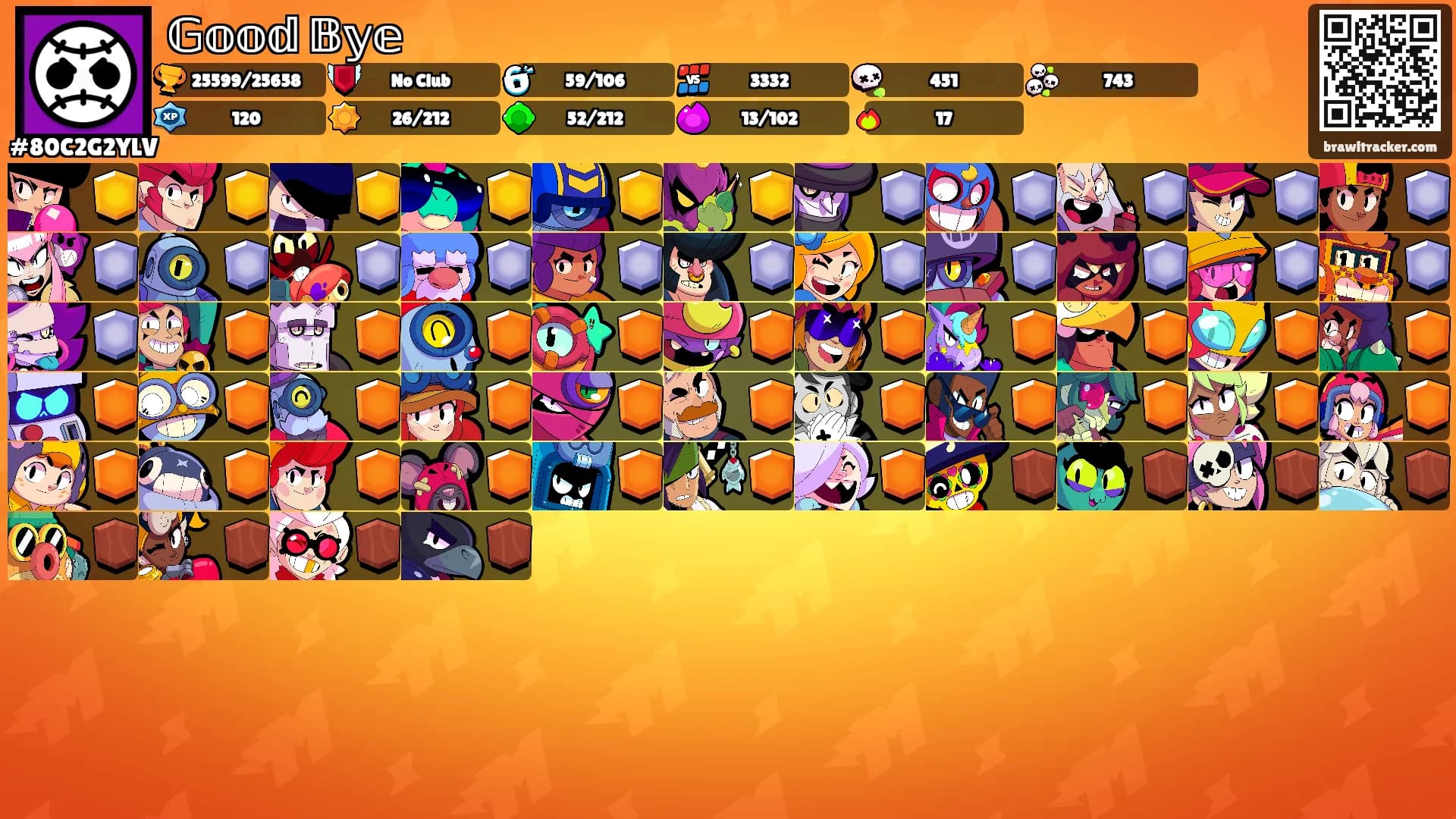 𝔾𝕠𝕠𝕕 𝔹𝕪𝕖's Ranks