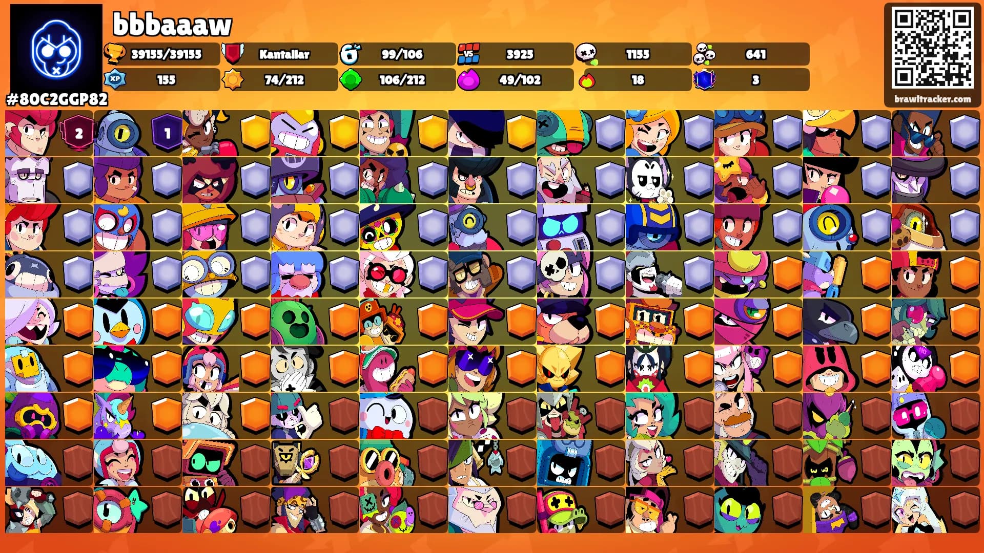 bbbaaaw's Ranks