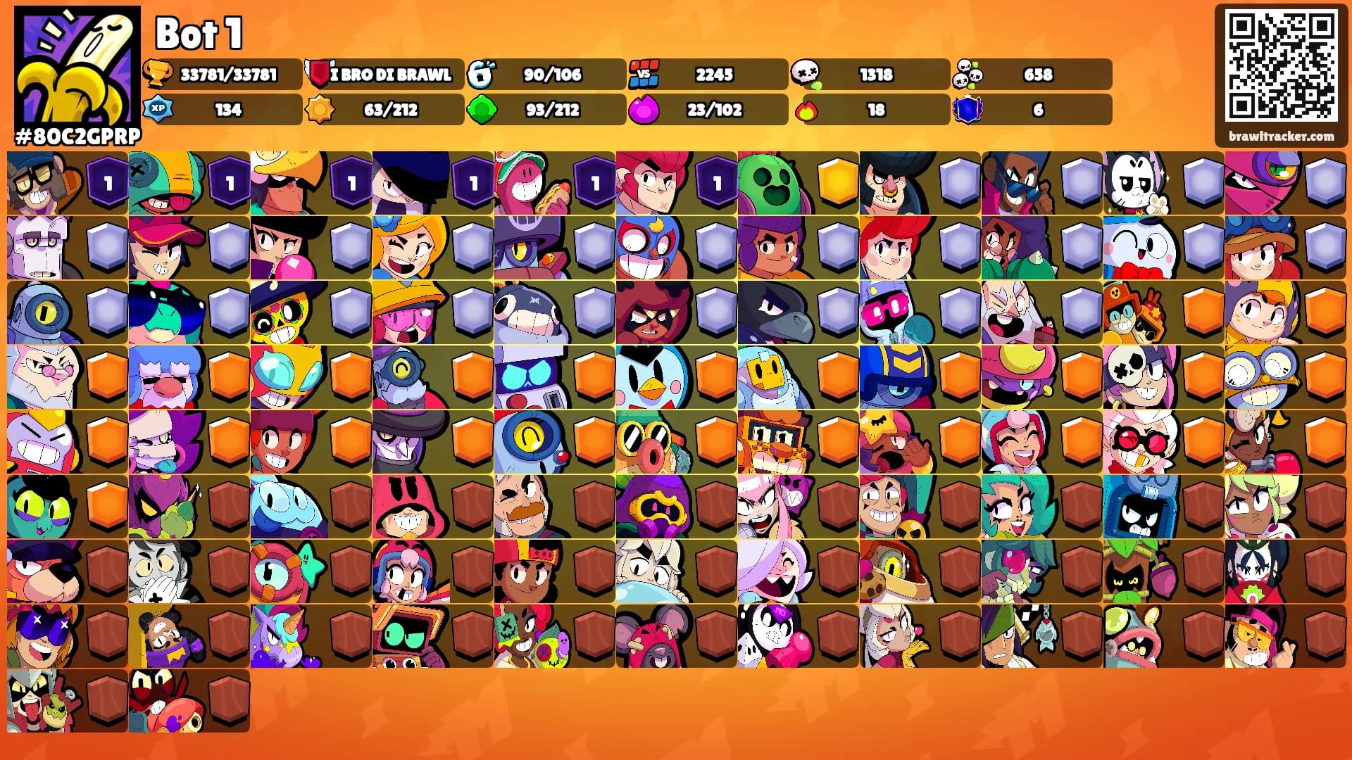 Bot 1's Ranks