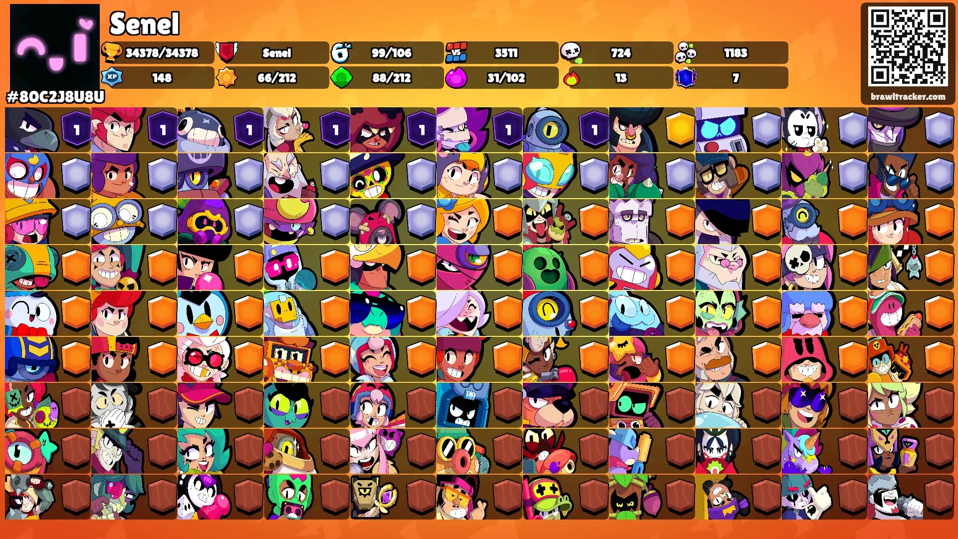 Senel's Ranks