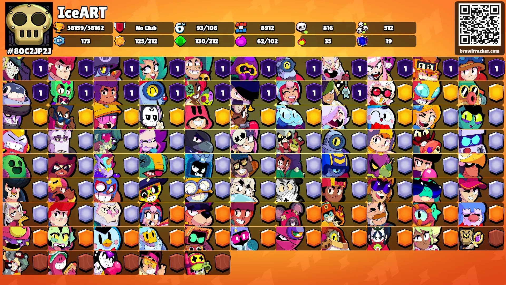 IceART's Ranks