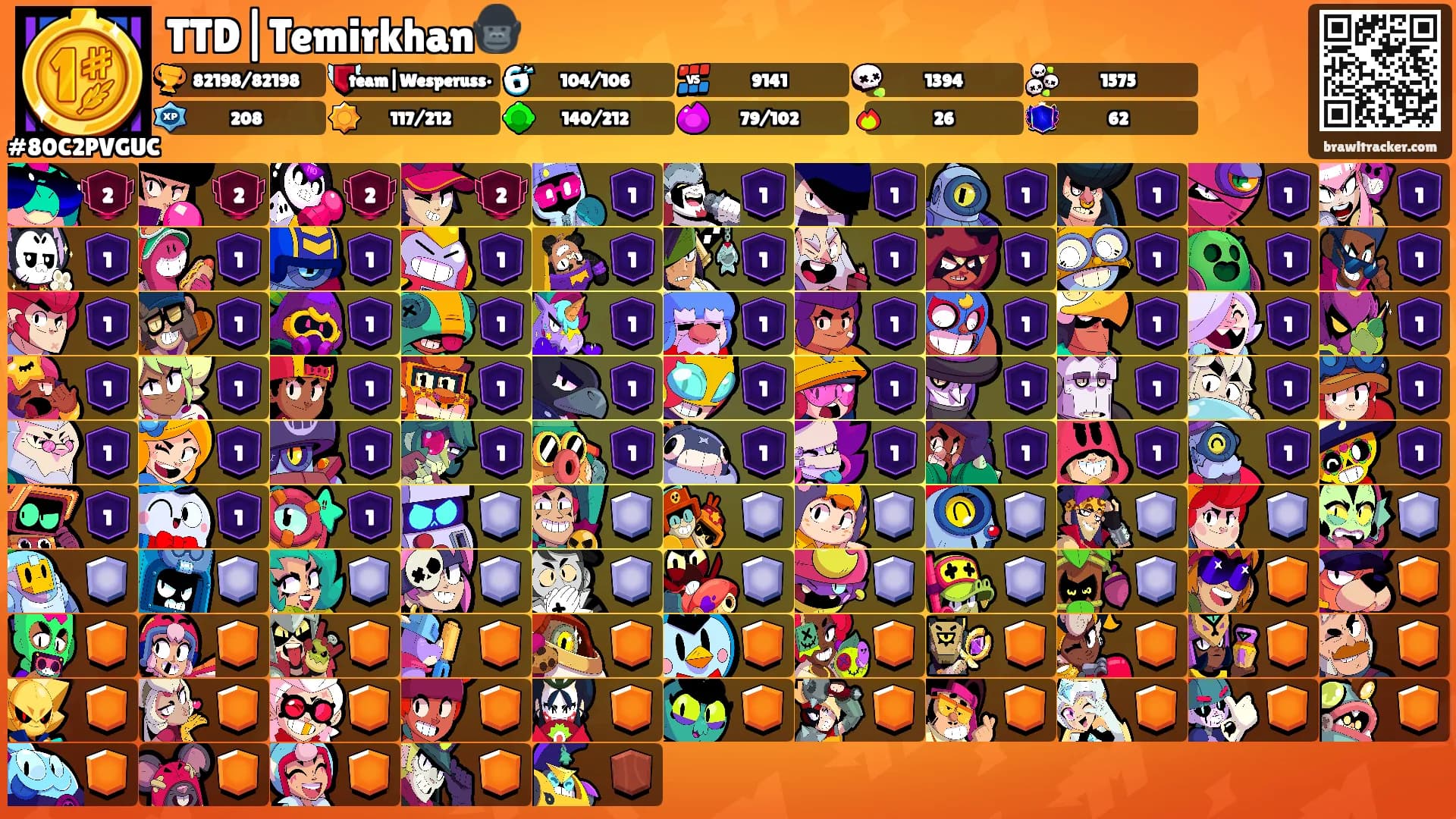 TTD|Temirkhan🦍's Ranks