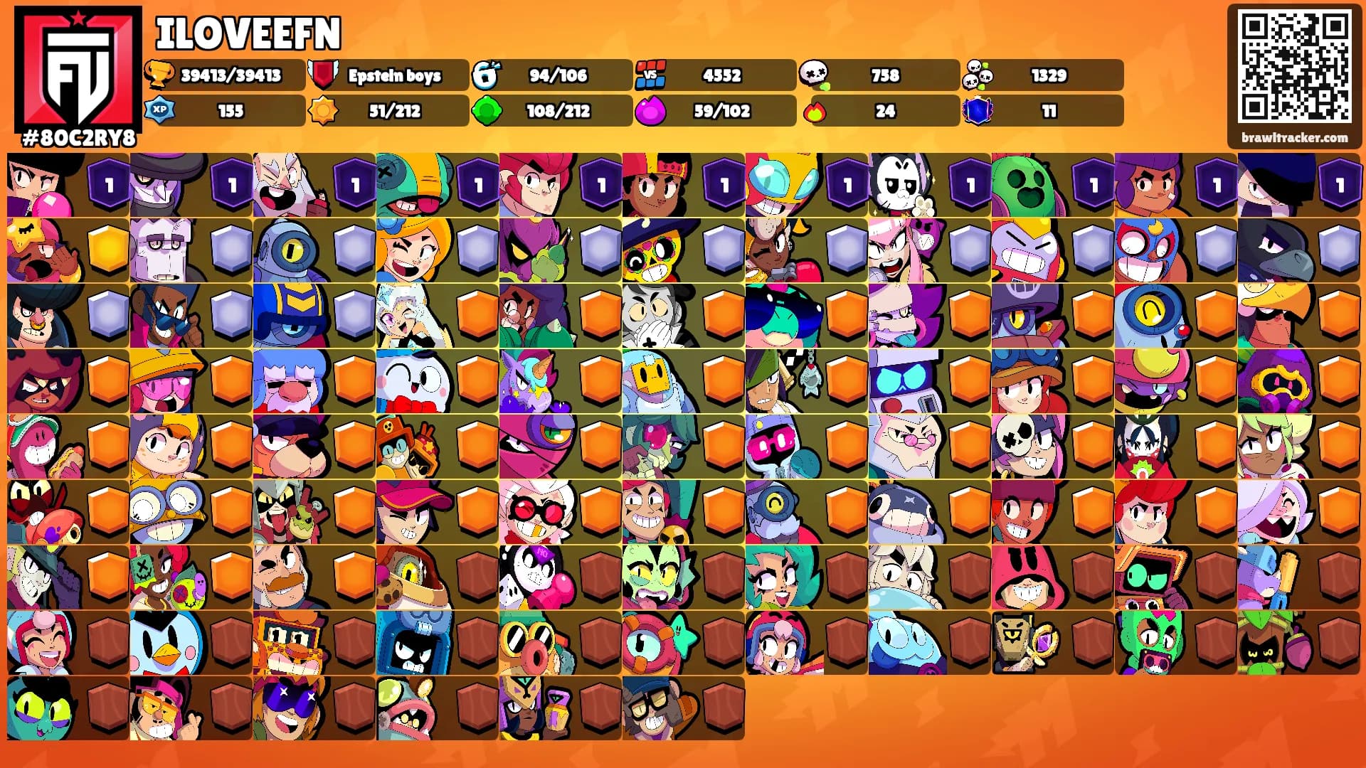 ILOVEEFN's Ranks