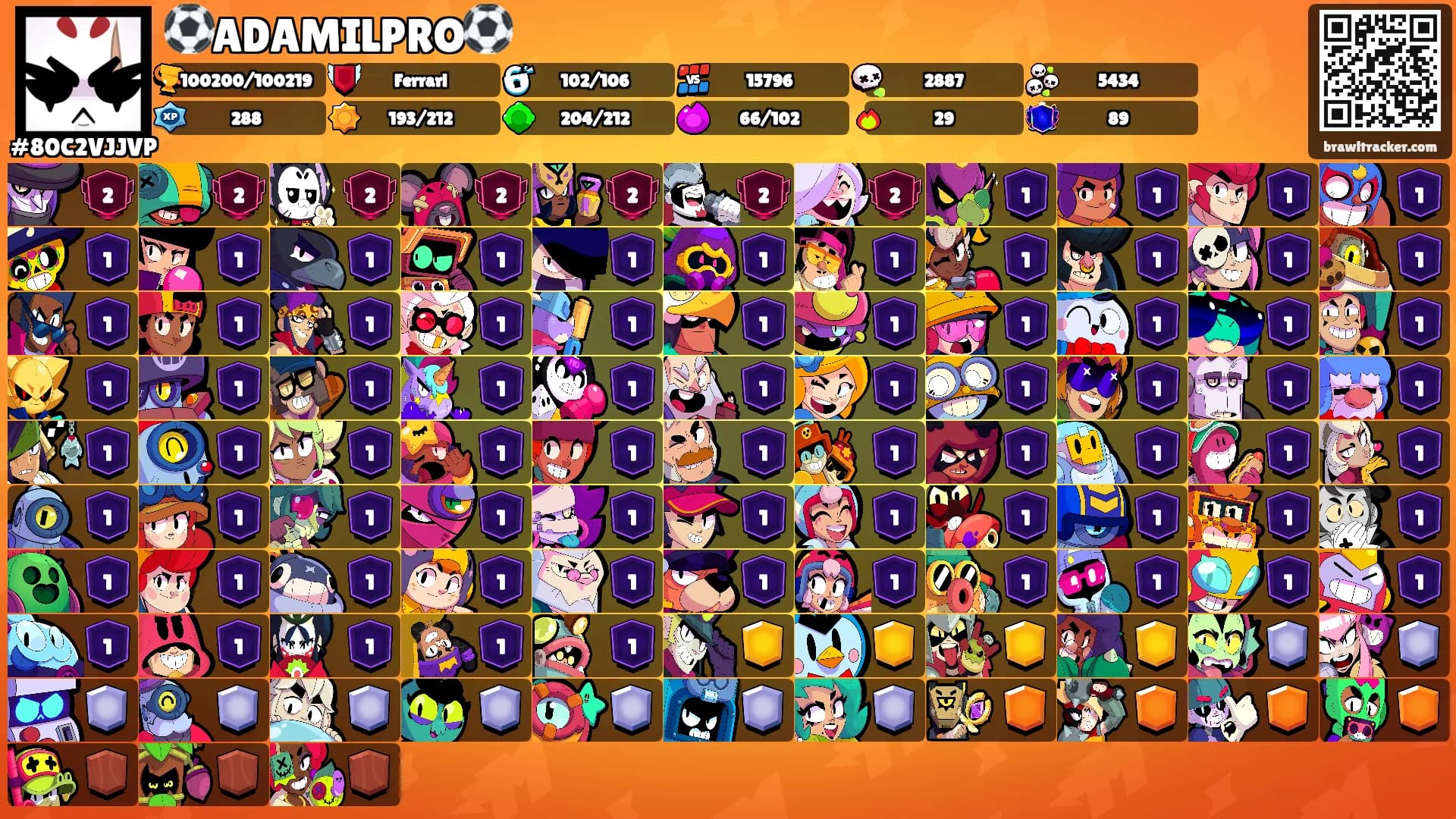 ⚽️ADAMILPRO⚽️'s Ranks