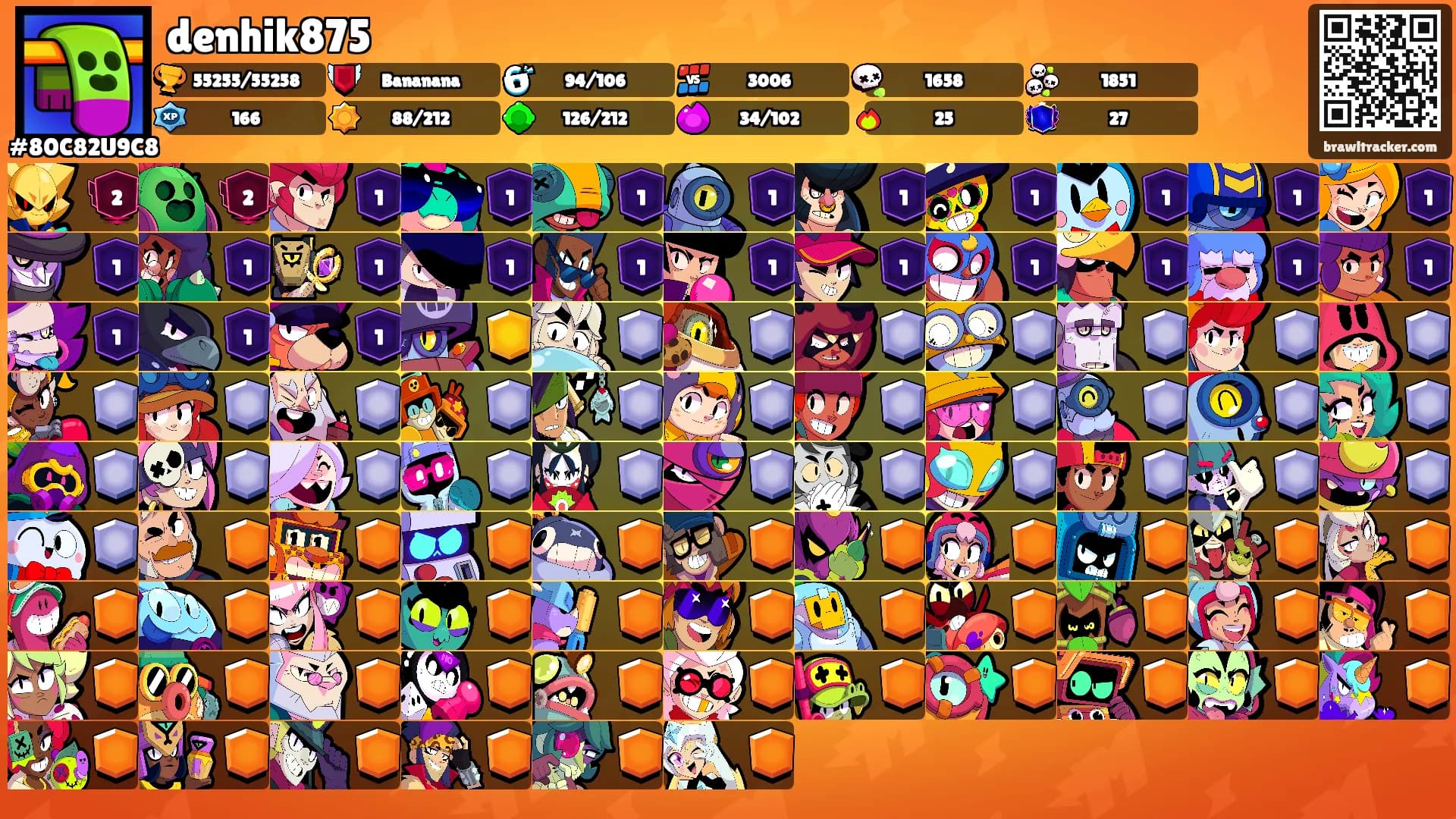 denhik875's Ranks