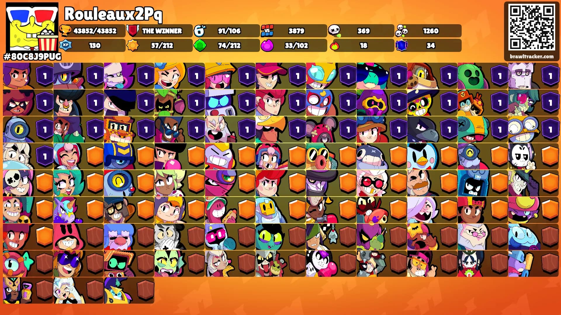Rouleaux2Pq's Ranks
