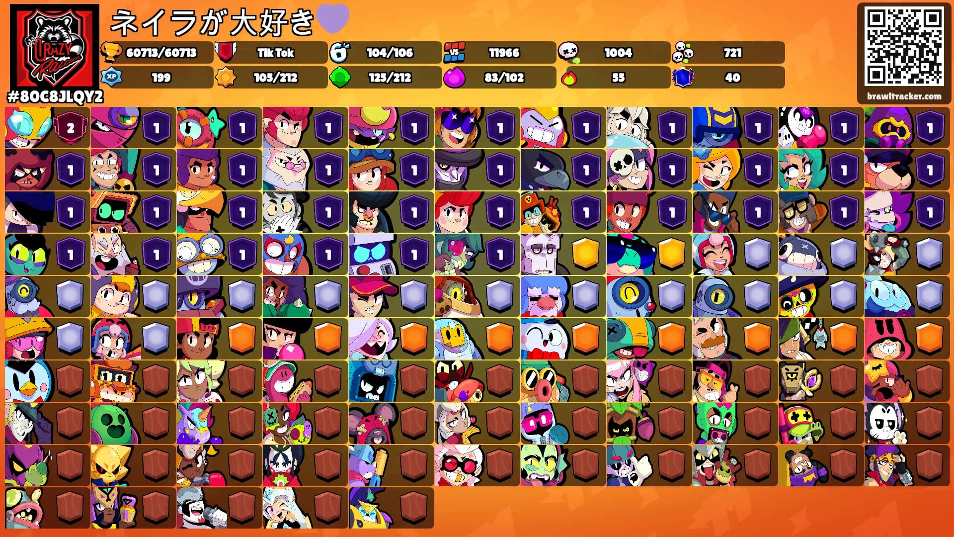 ネイラが大好き💜's Ranks