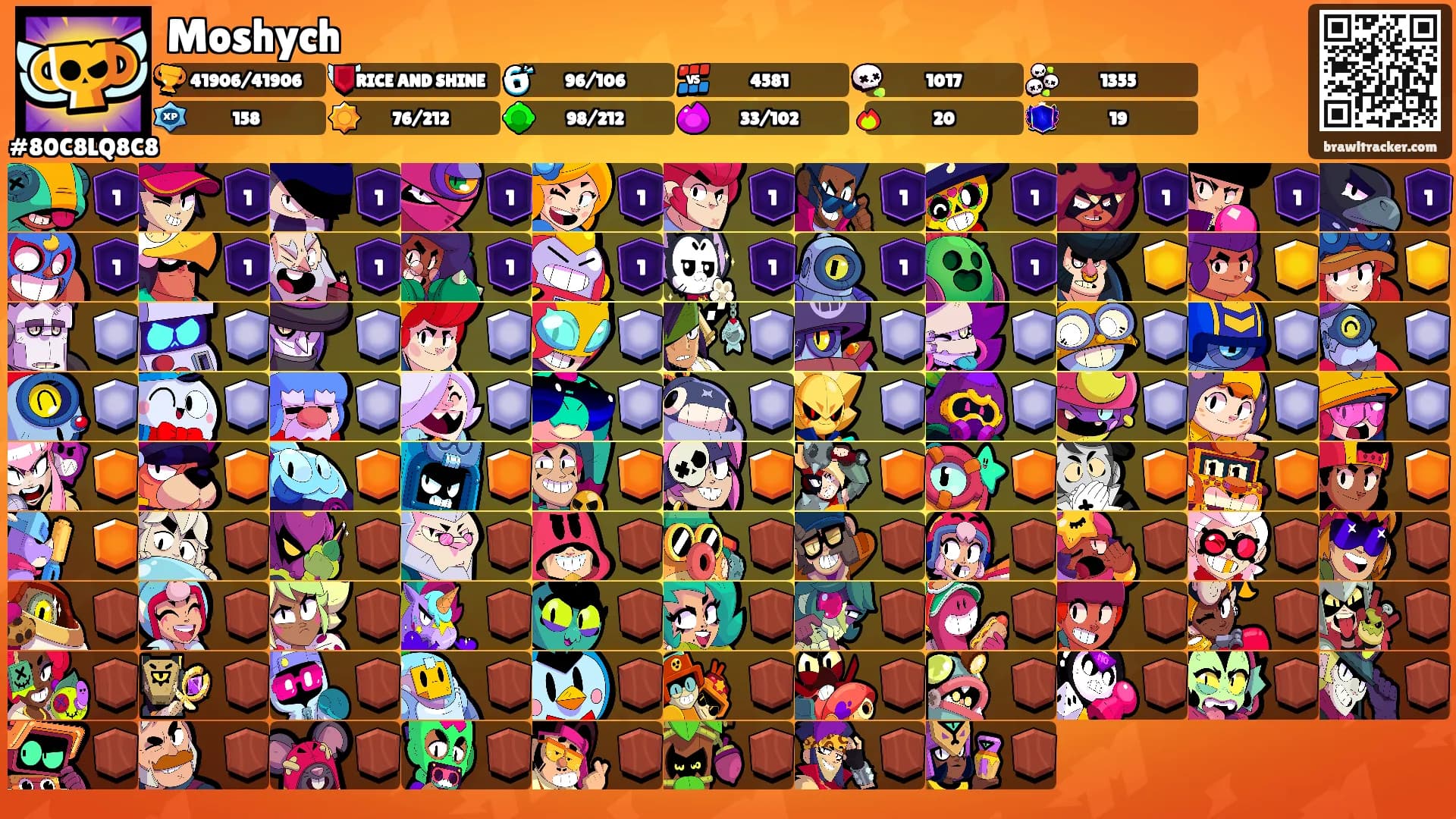 Moshych's Ranks