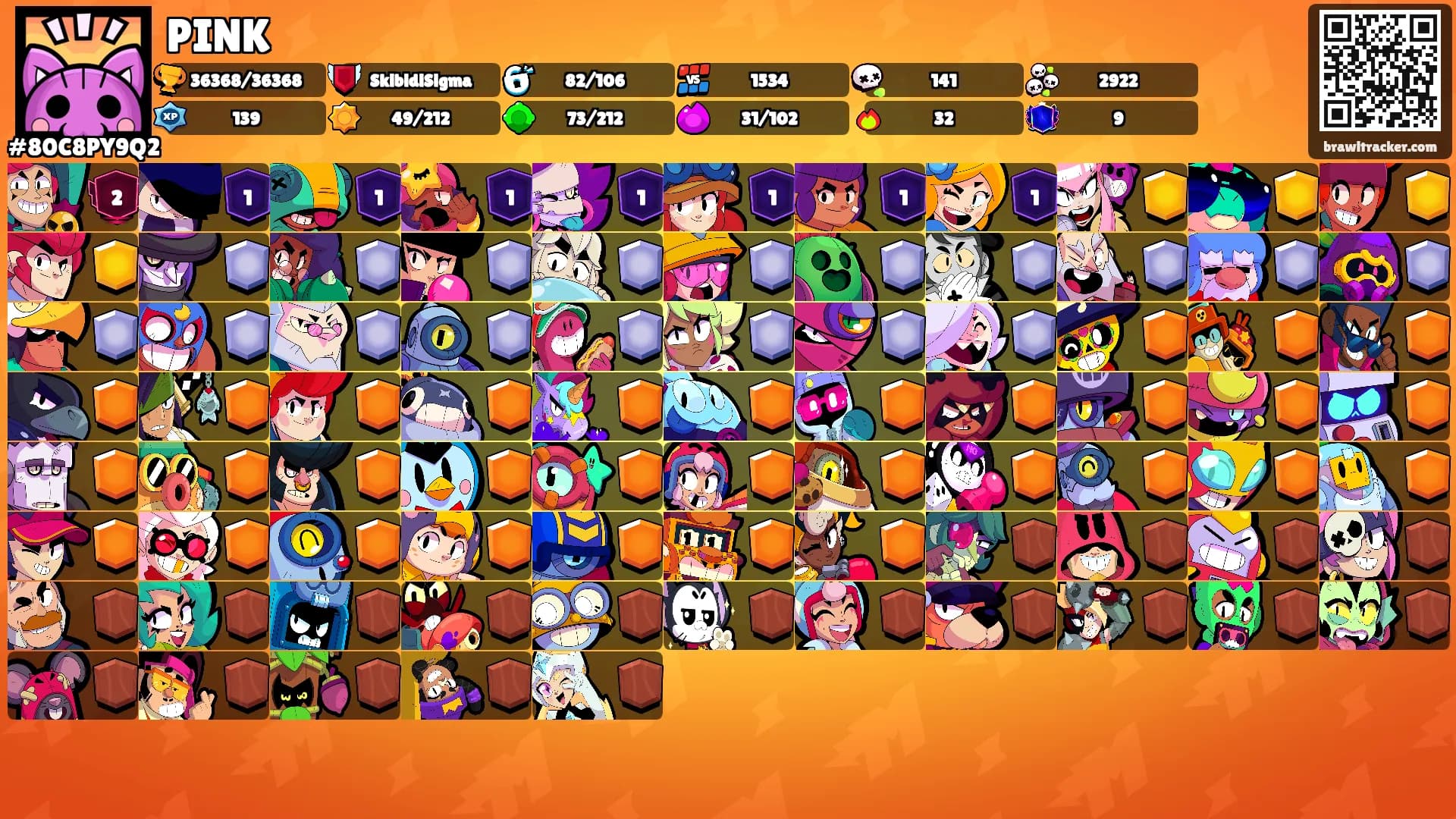 PINK's Ranks