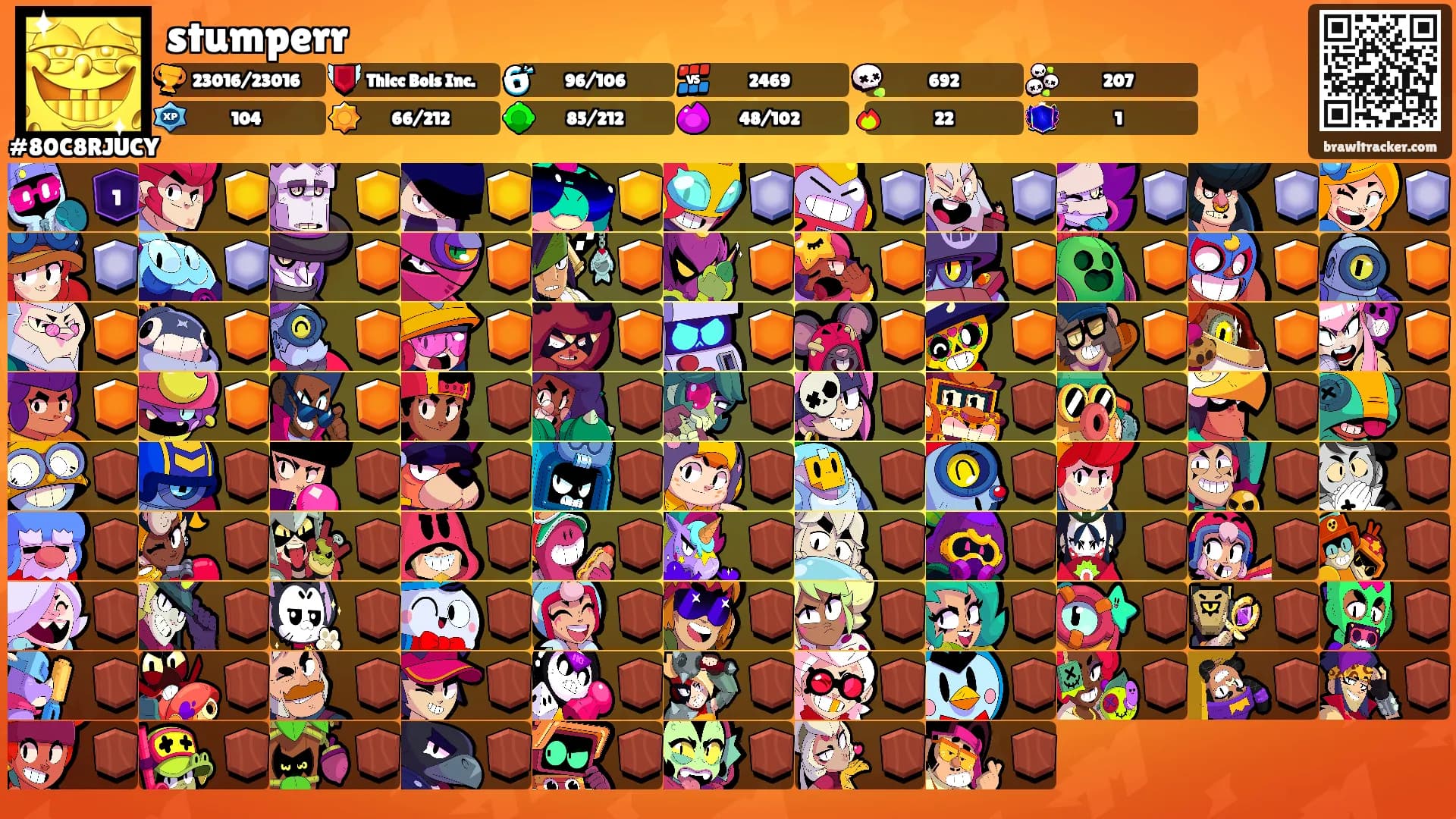 stumperr's Ranks