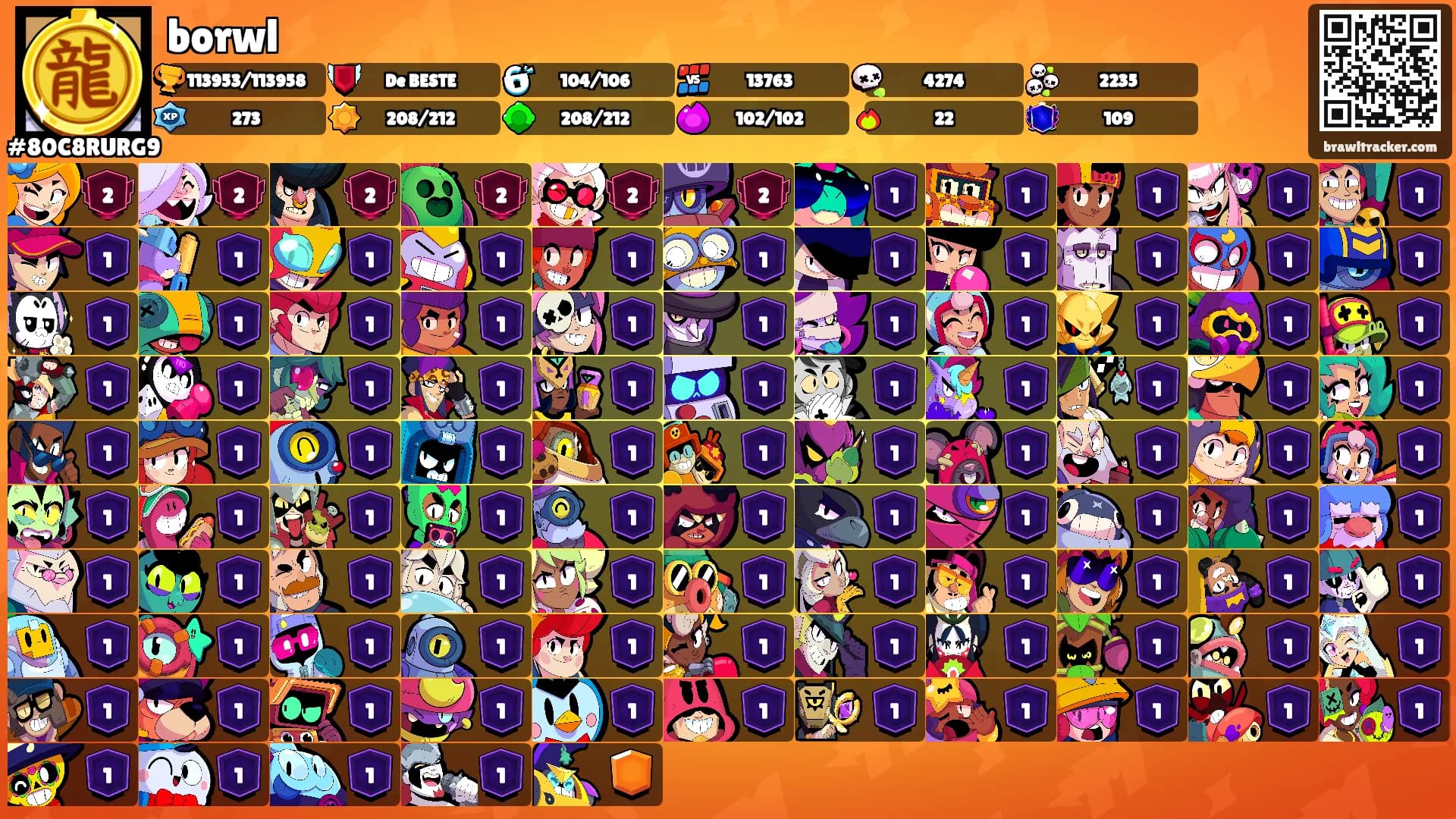 borwl's Ranks