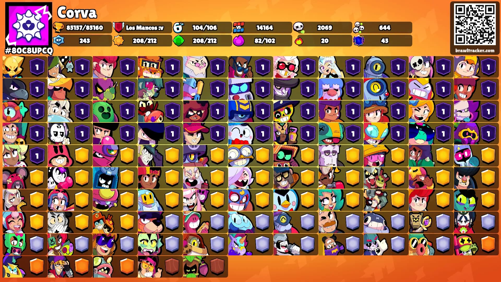 Corva's Ranks