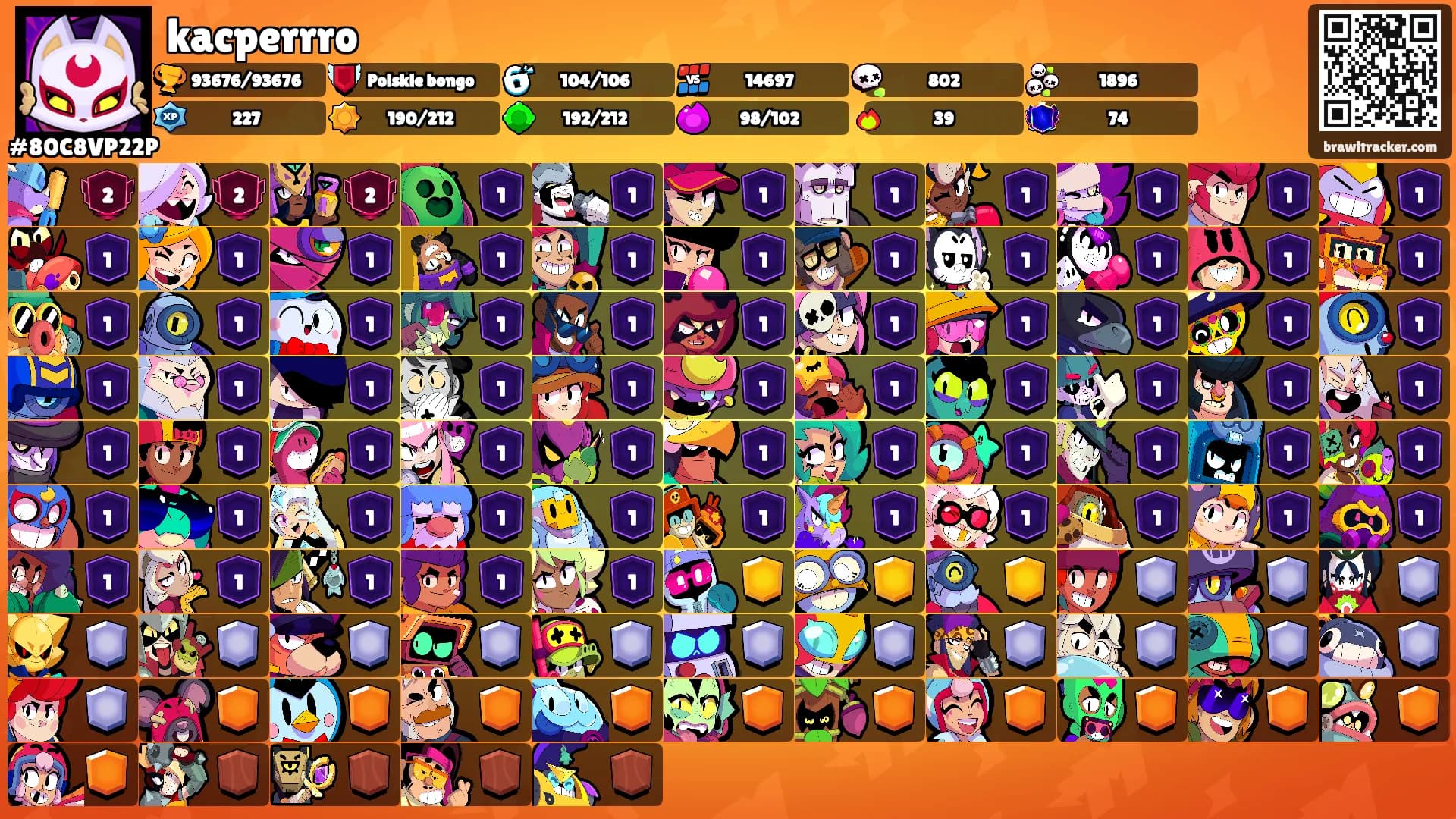 kacperrro's Ranks