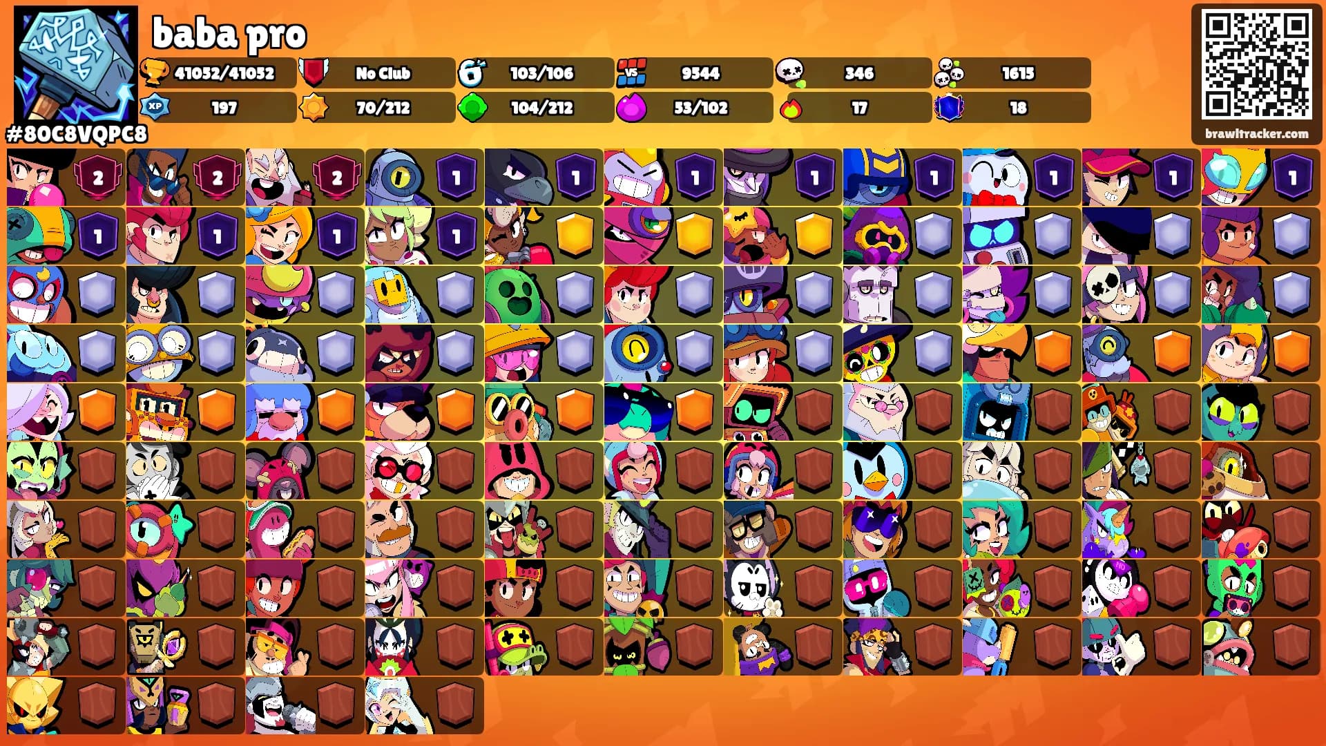 baba pro's Ranks