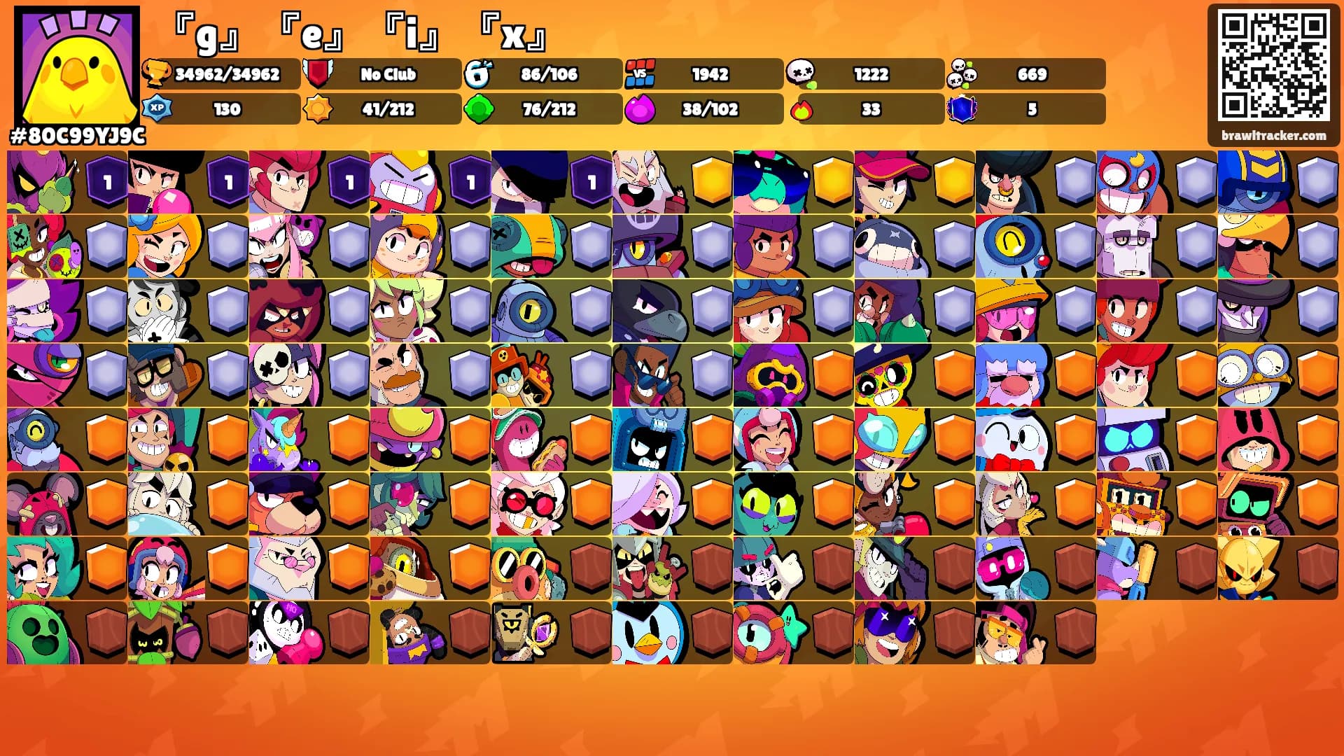 『g』『e』『i』『x』's Ranks