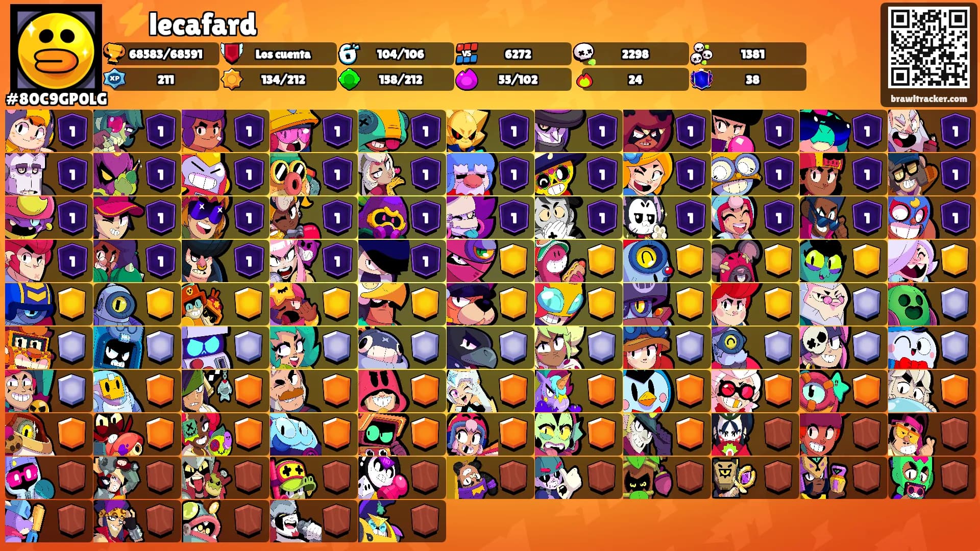 ⛩⚡lecafard ⚡⛩'s Ranks