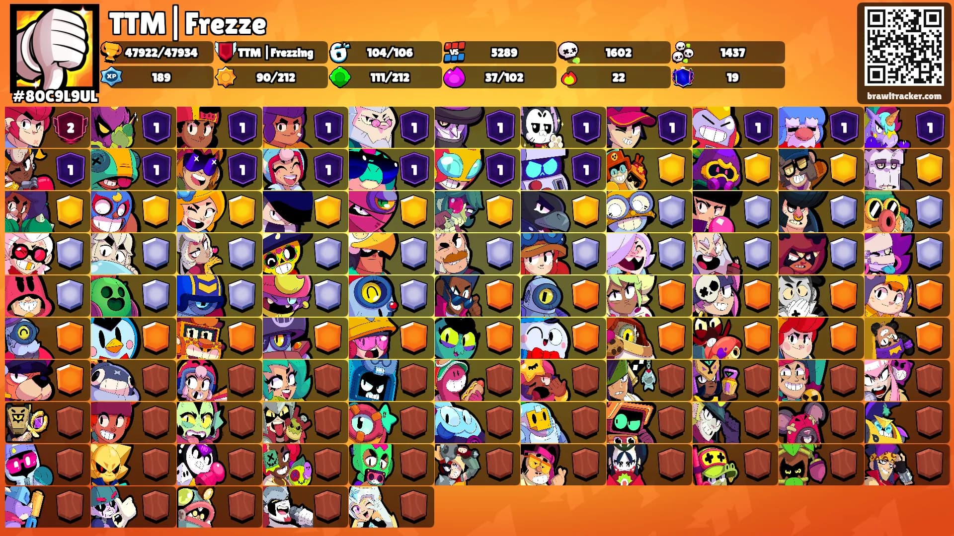 TTM|Frezze's Ranks