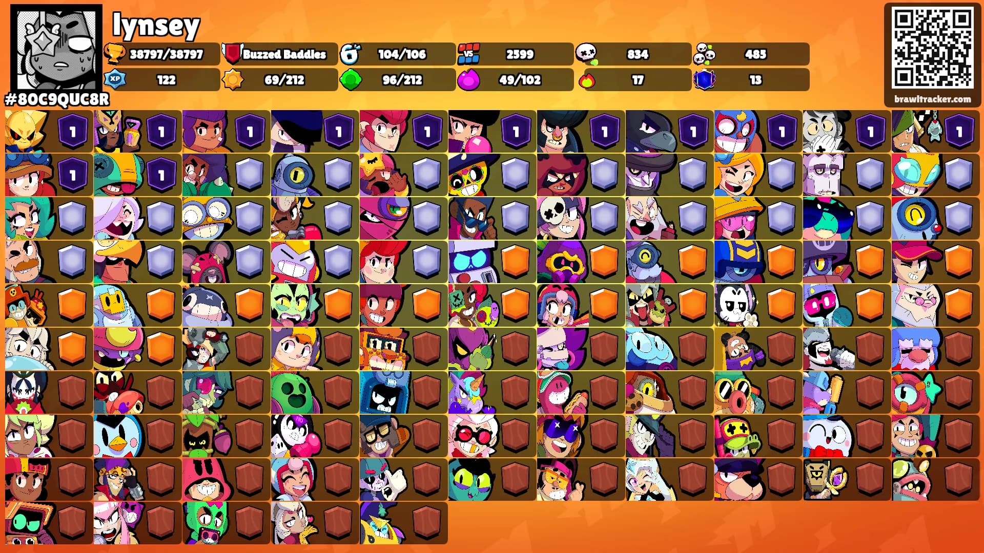 lynsey's Ranks