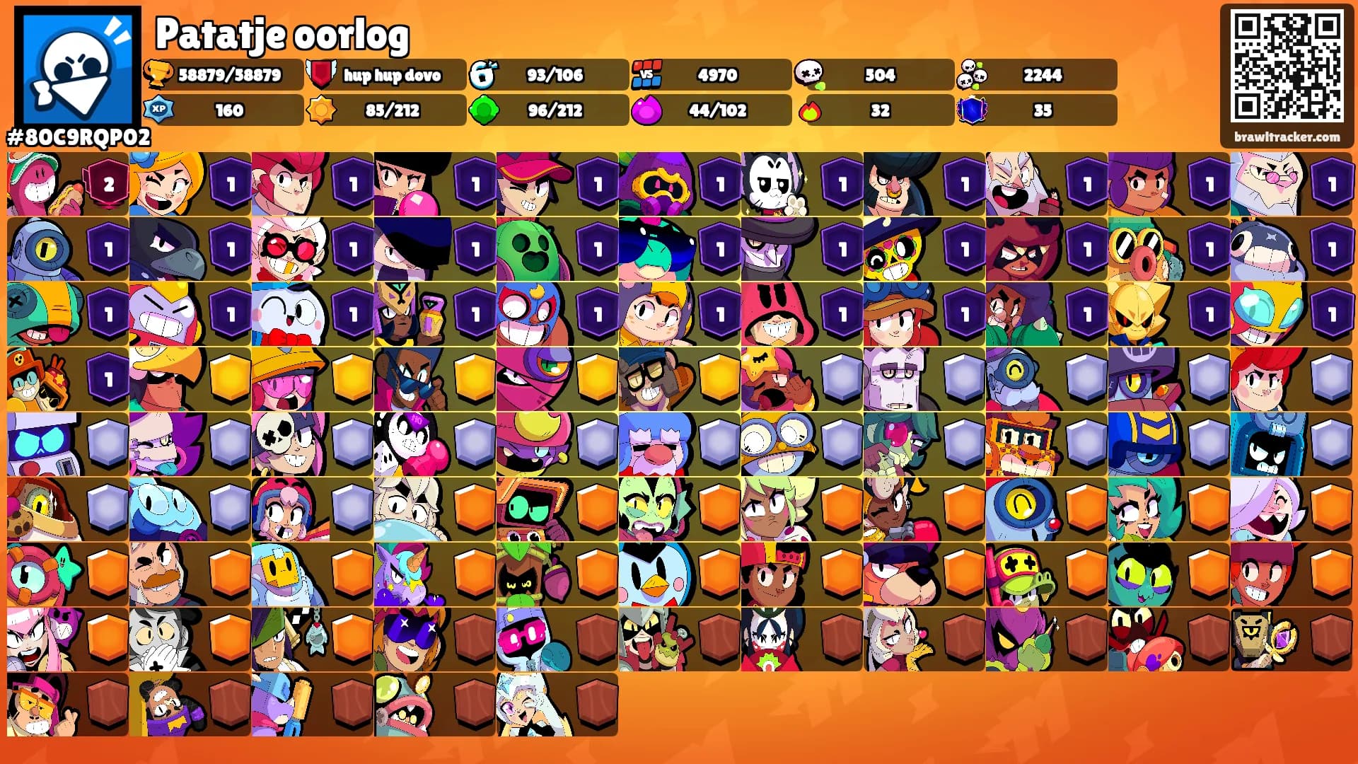 Patatje oorlog's Ranks
