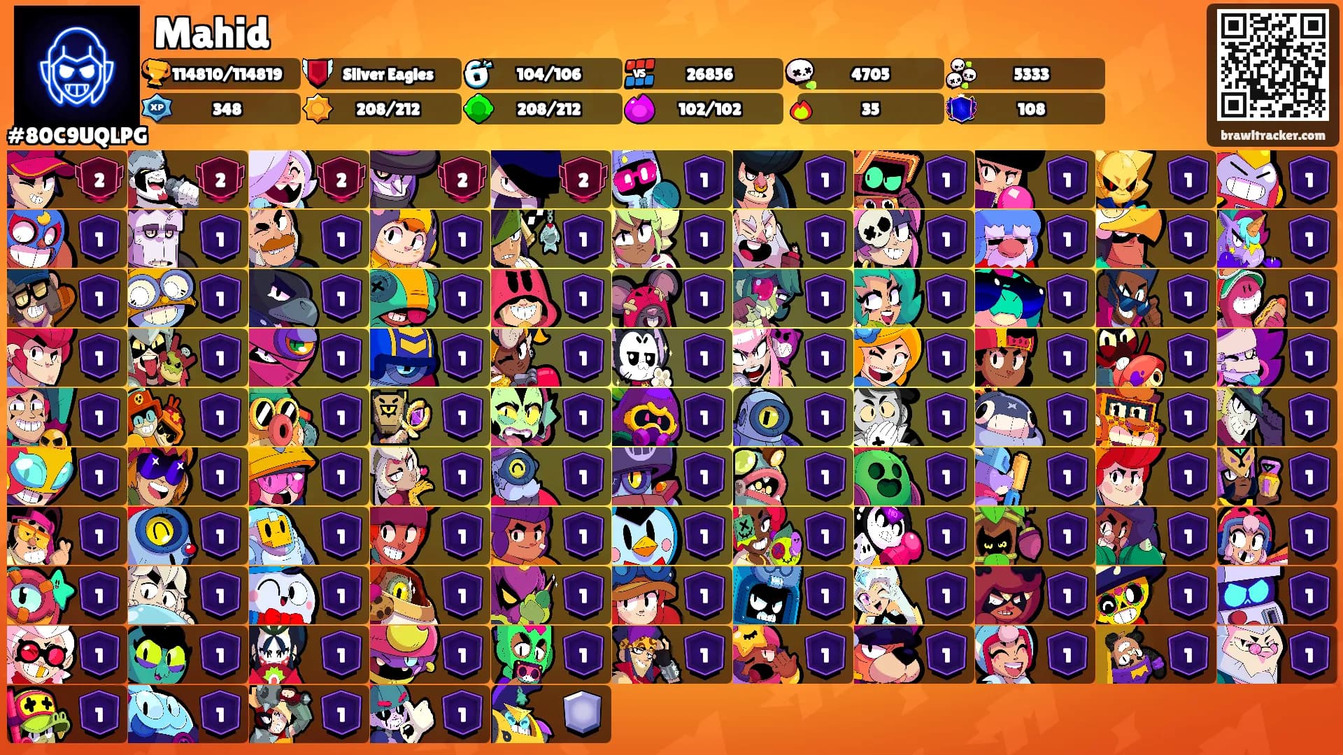 Mahid's Ranks