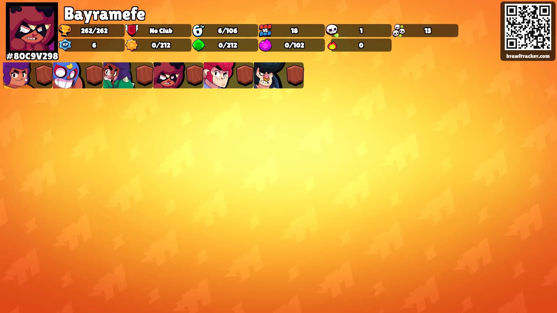 Bayramefe's Ranks