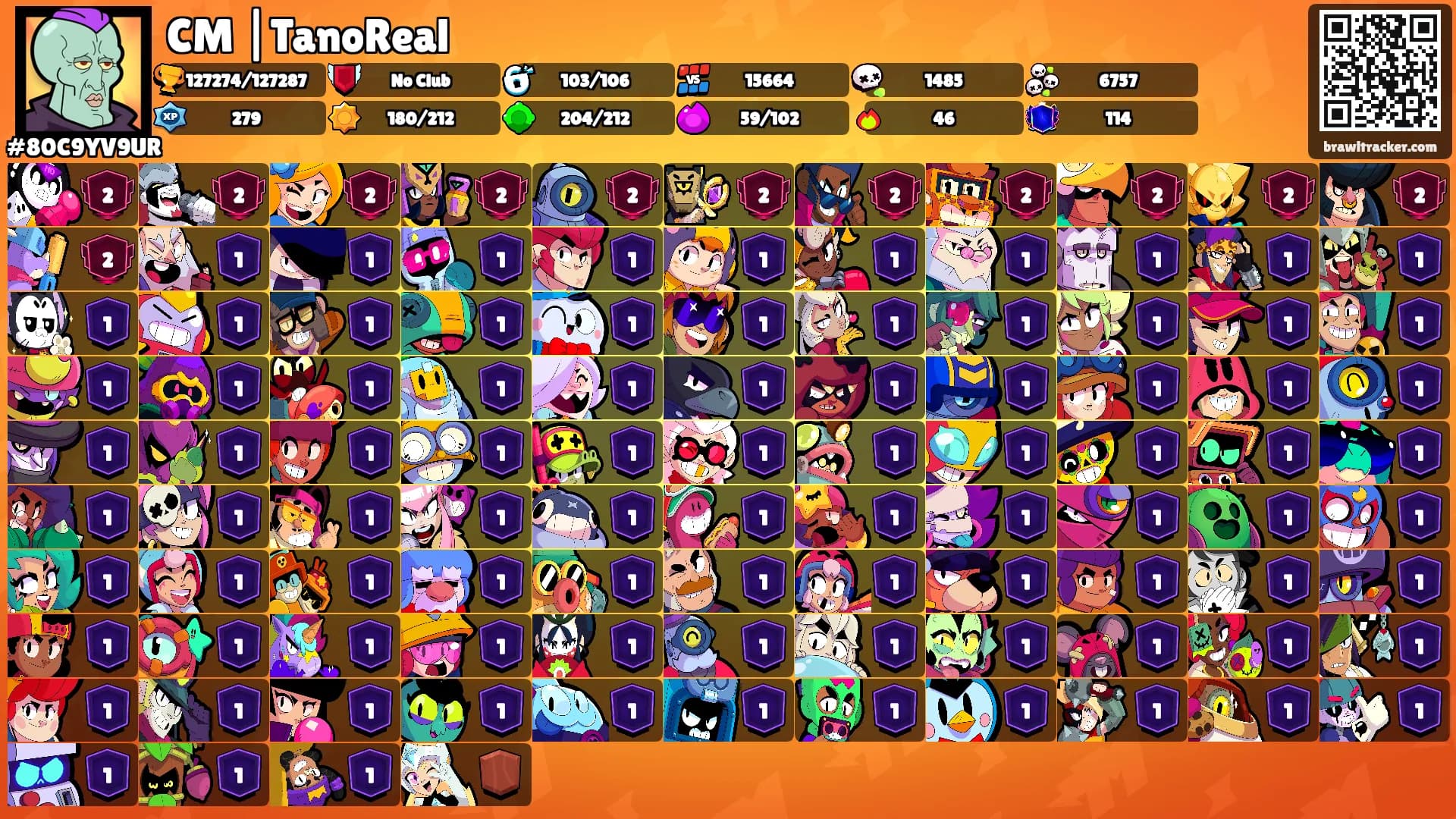 CM |TanoReal's Ranks