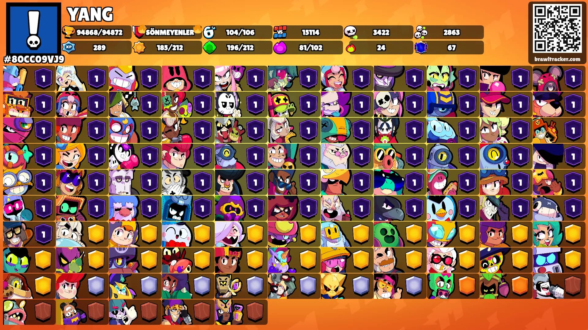 YANG's Ranks