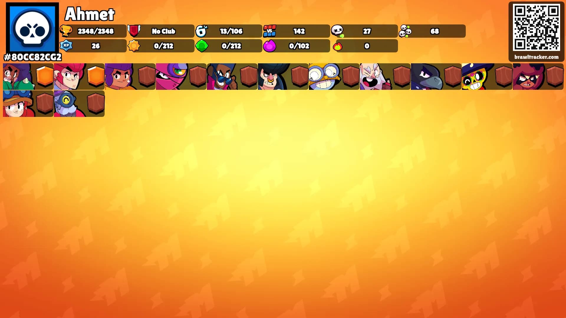 Ahmet's Ranks