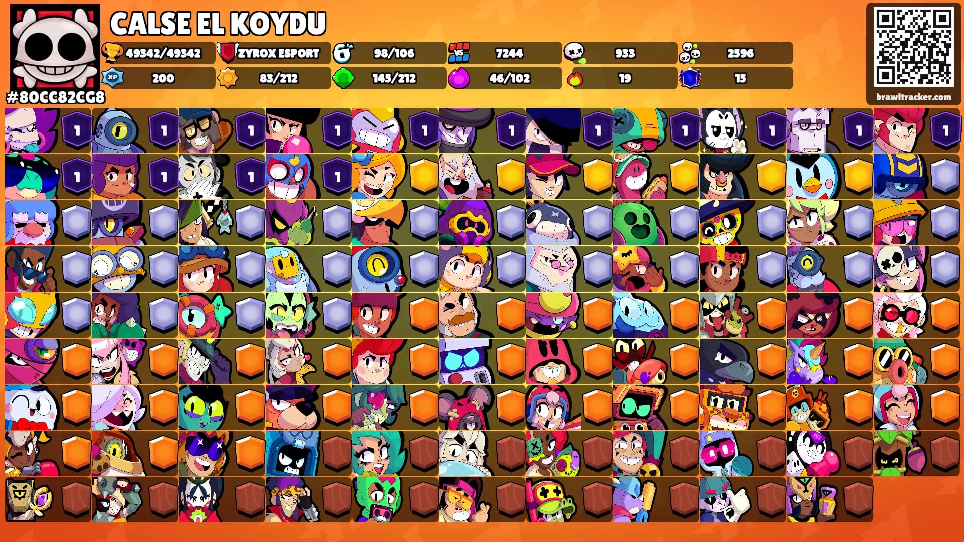 CALSE EL KOYDU's Ranks