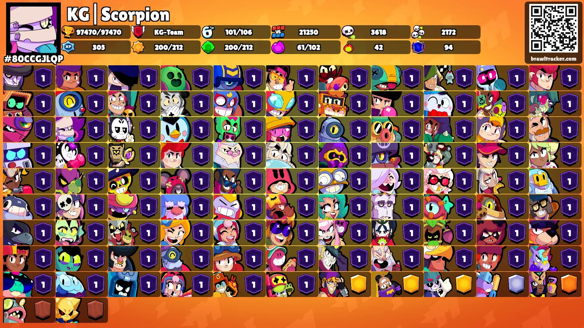 KG|Scorpion's Ranks