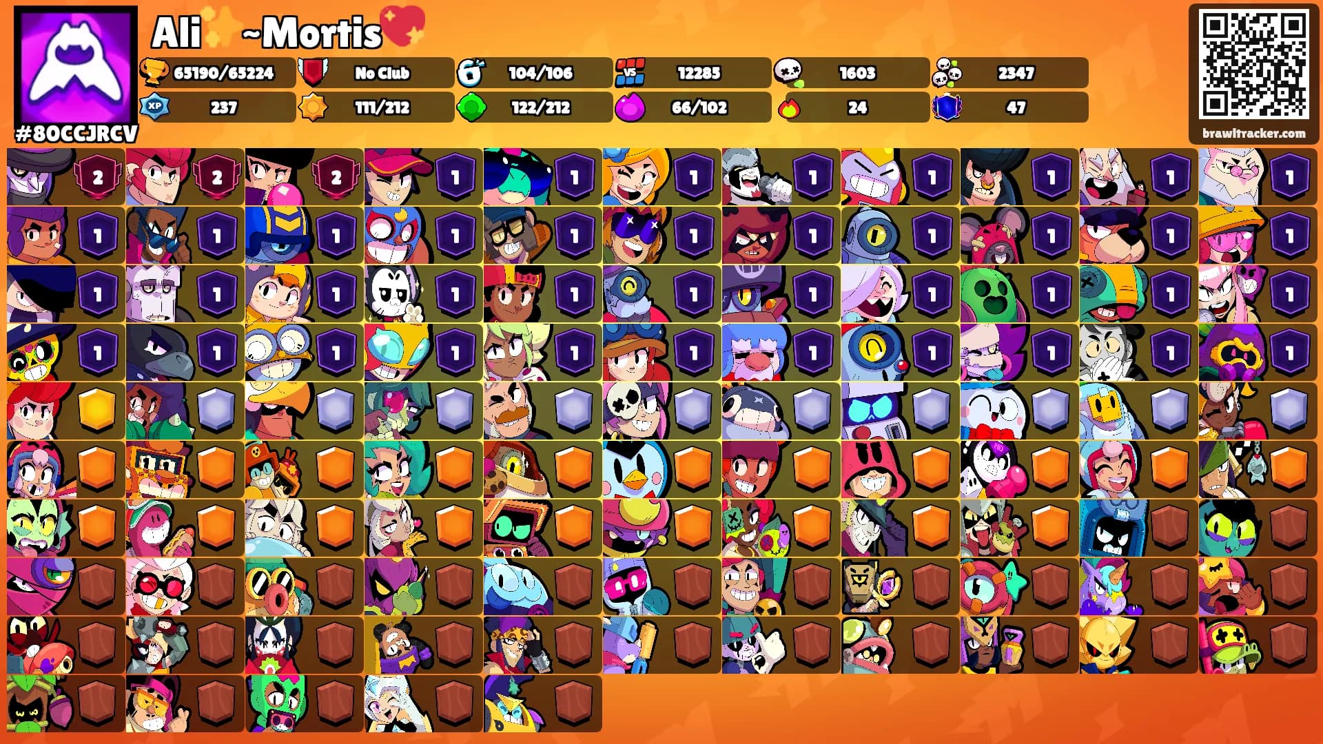 Ali✨~Mortis💖's Ranks