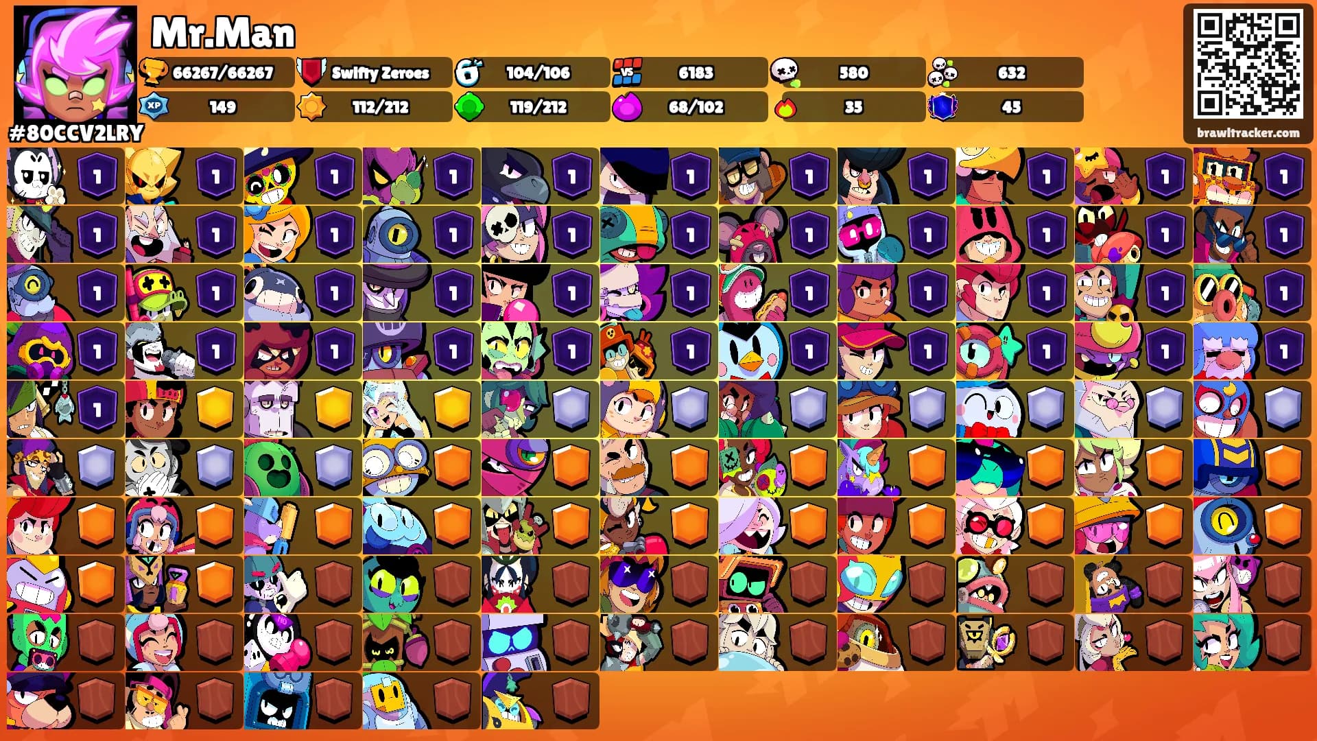 Mr.Man's Ranks