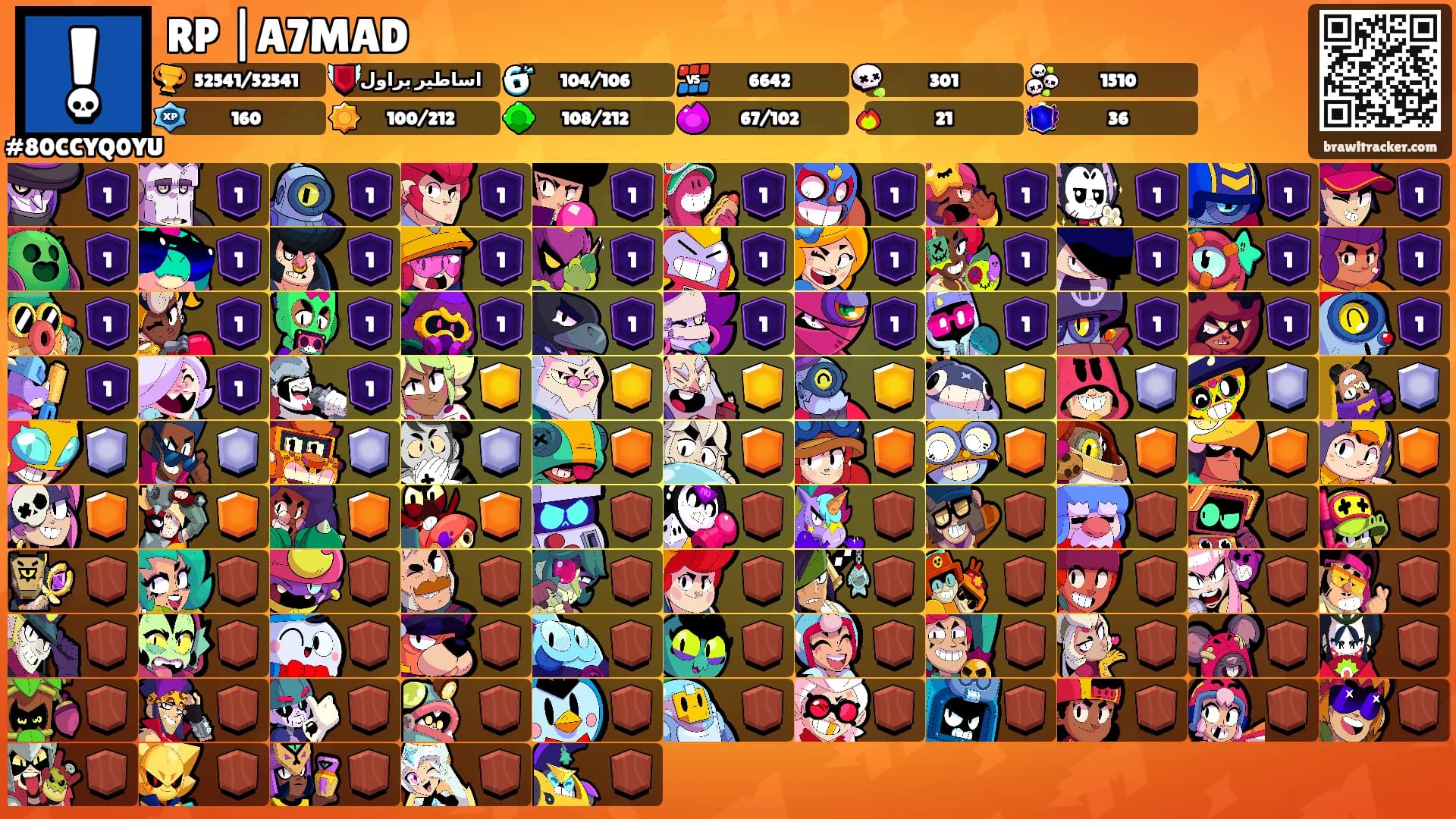 RP |A7MAD's Ranks