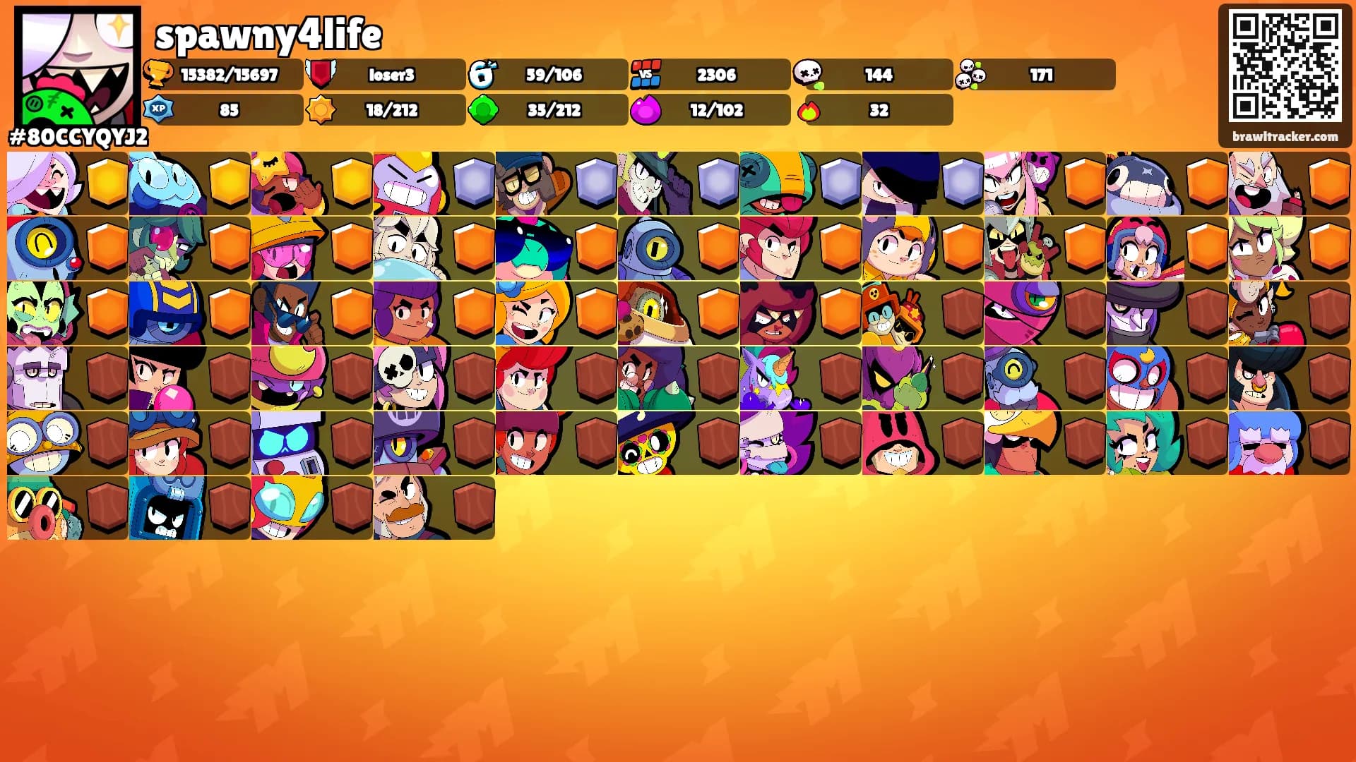 spawny4life's Ranks
