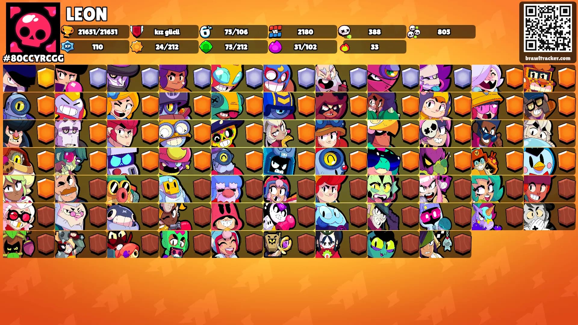 LEON's Ranks