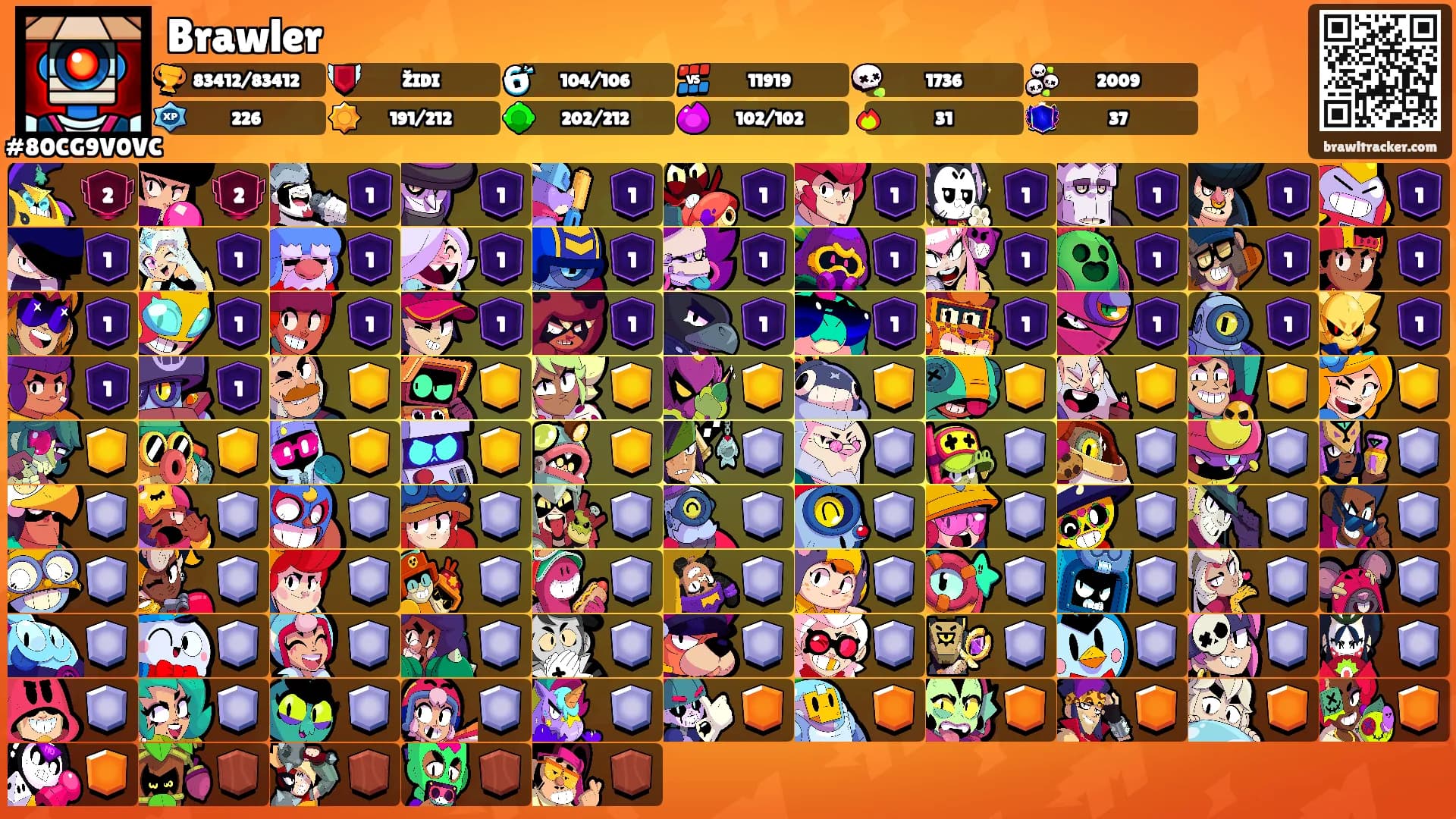 Brawler's Ranks