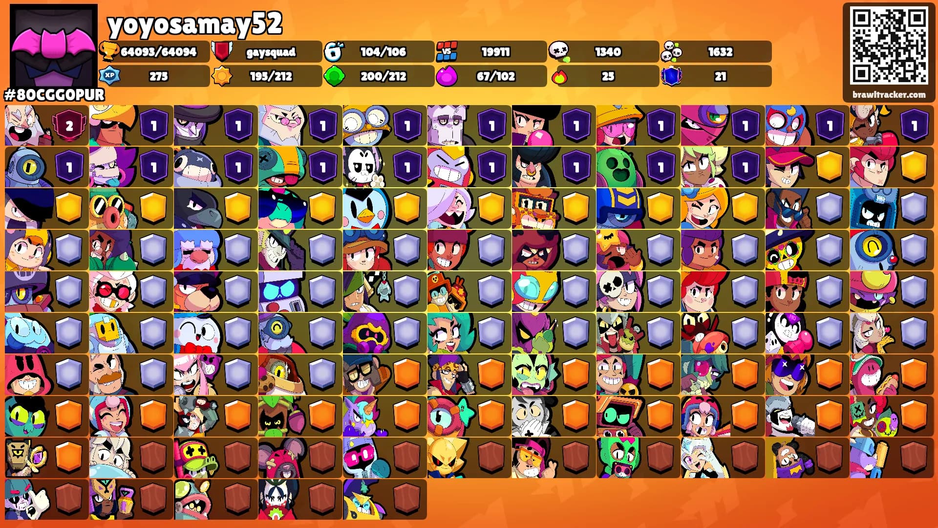 yoyosamay52's Ranks