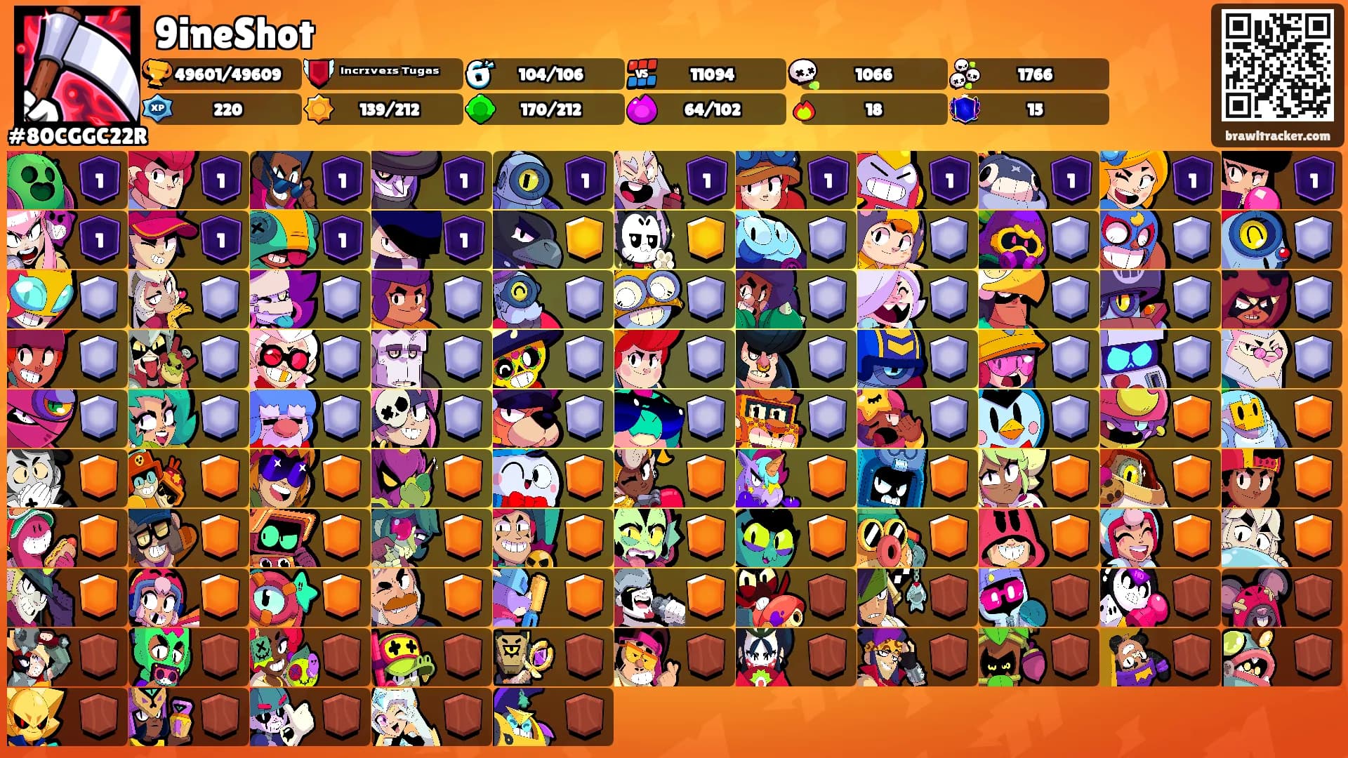 9ineShot's Ranks